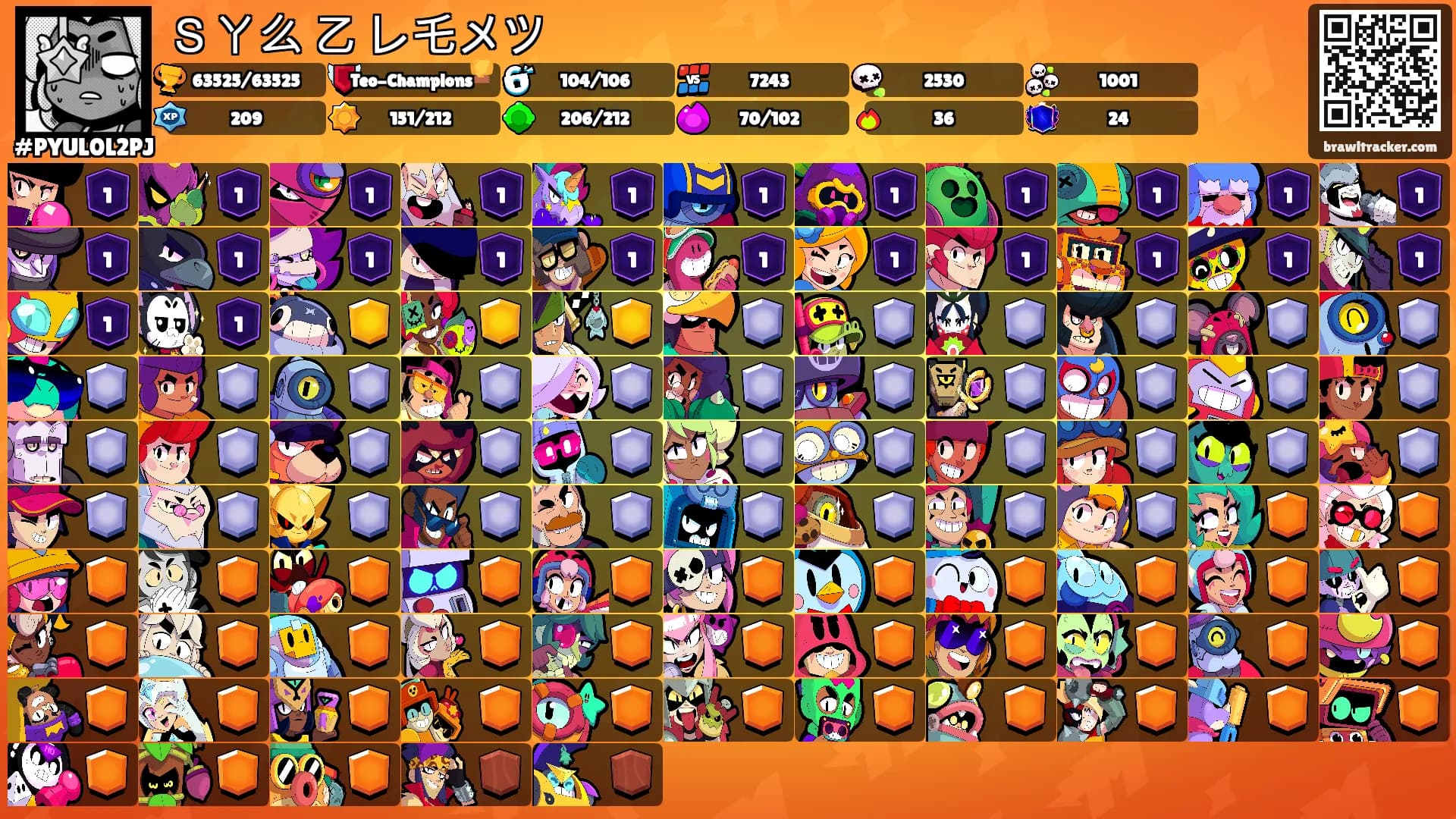 Ｓㄚ么 乙 レ乇メツ's Ranks