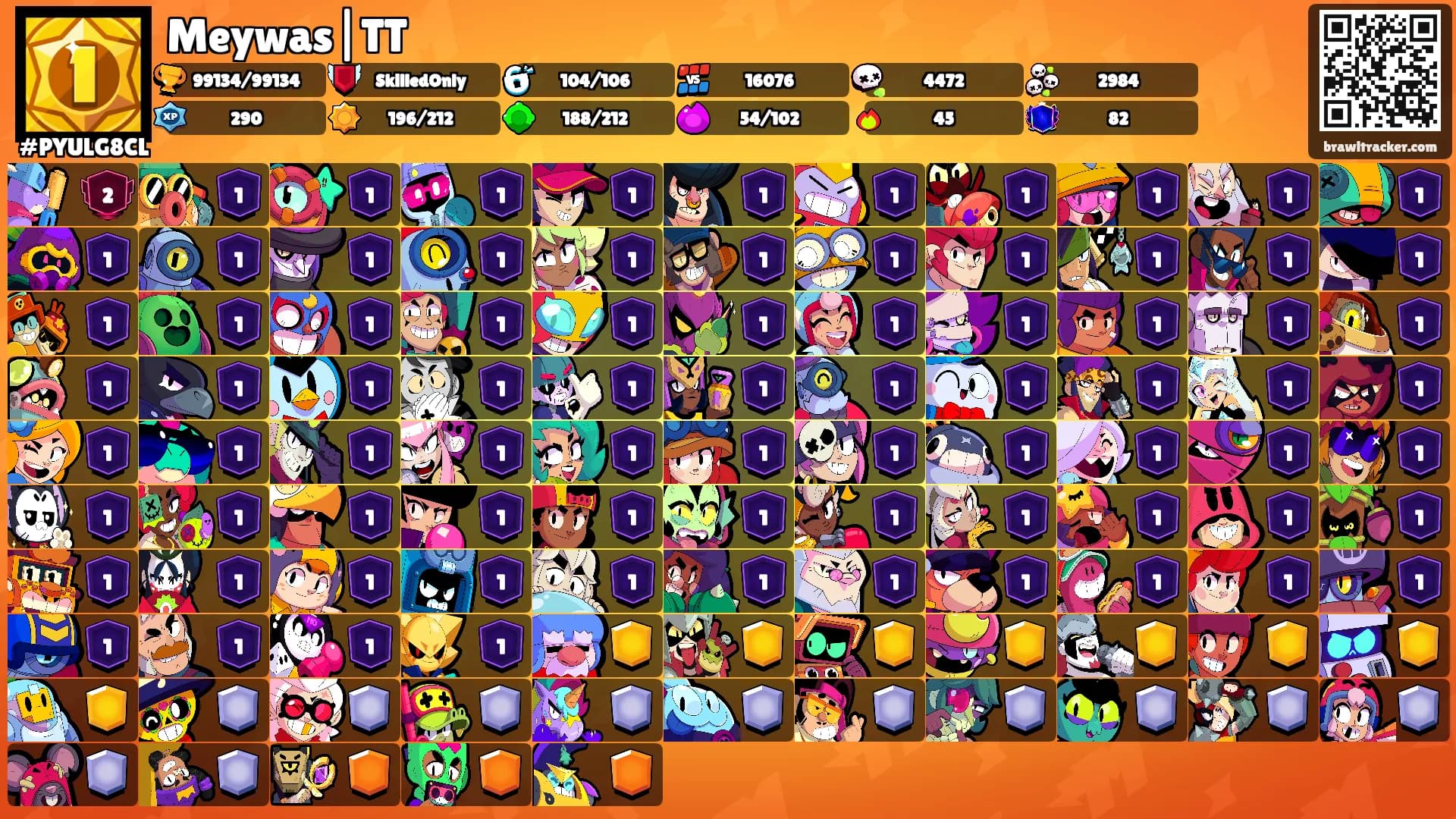Meywas|TT's Ranks