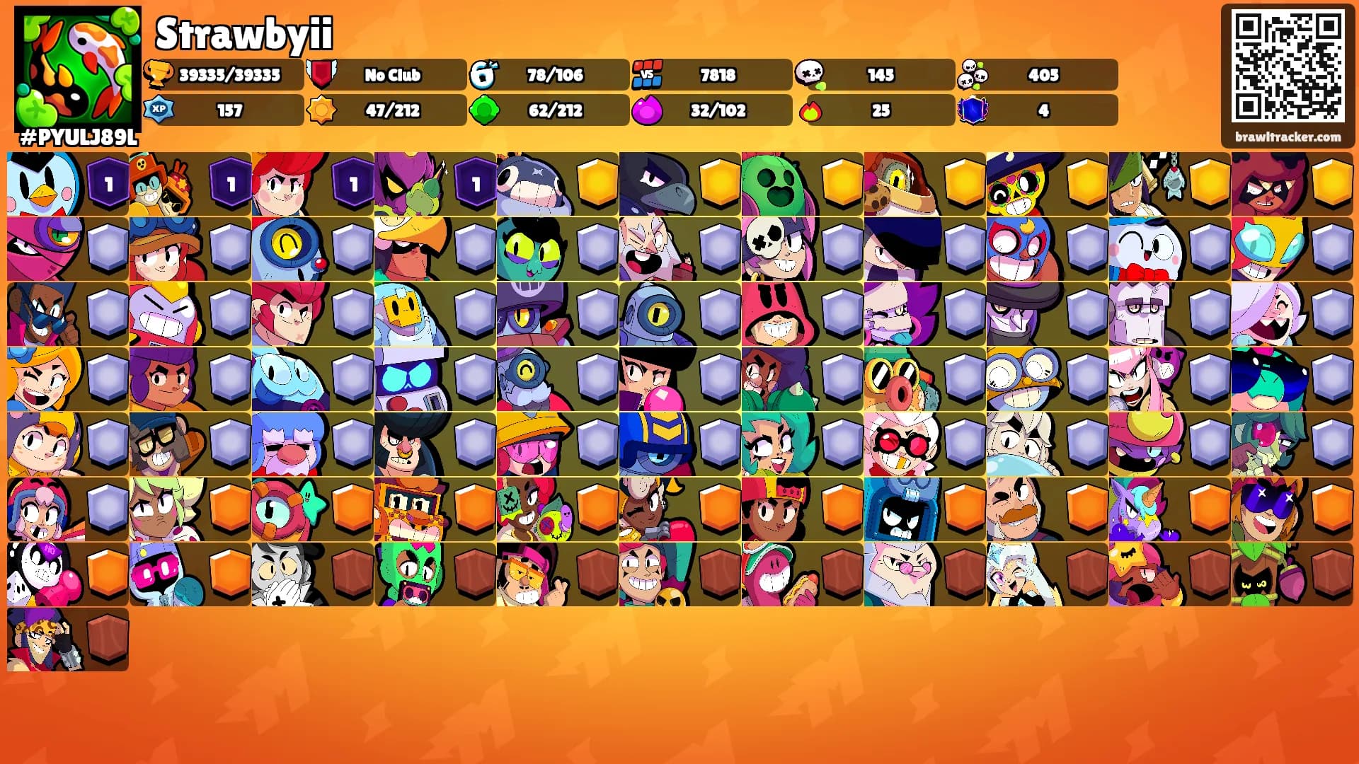 Strawbyii's Ranks