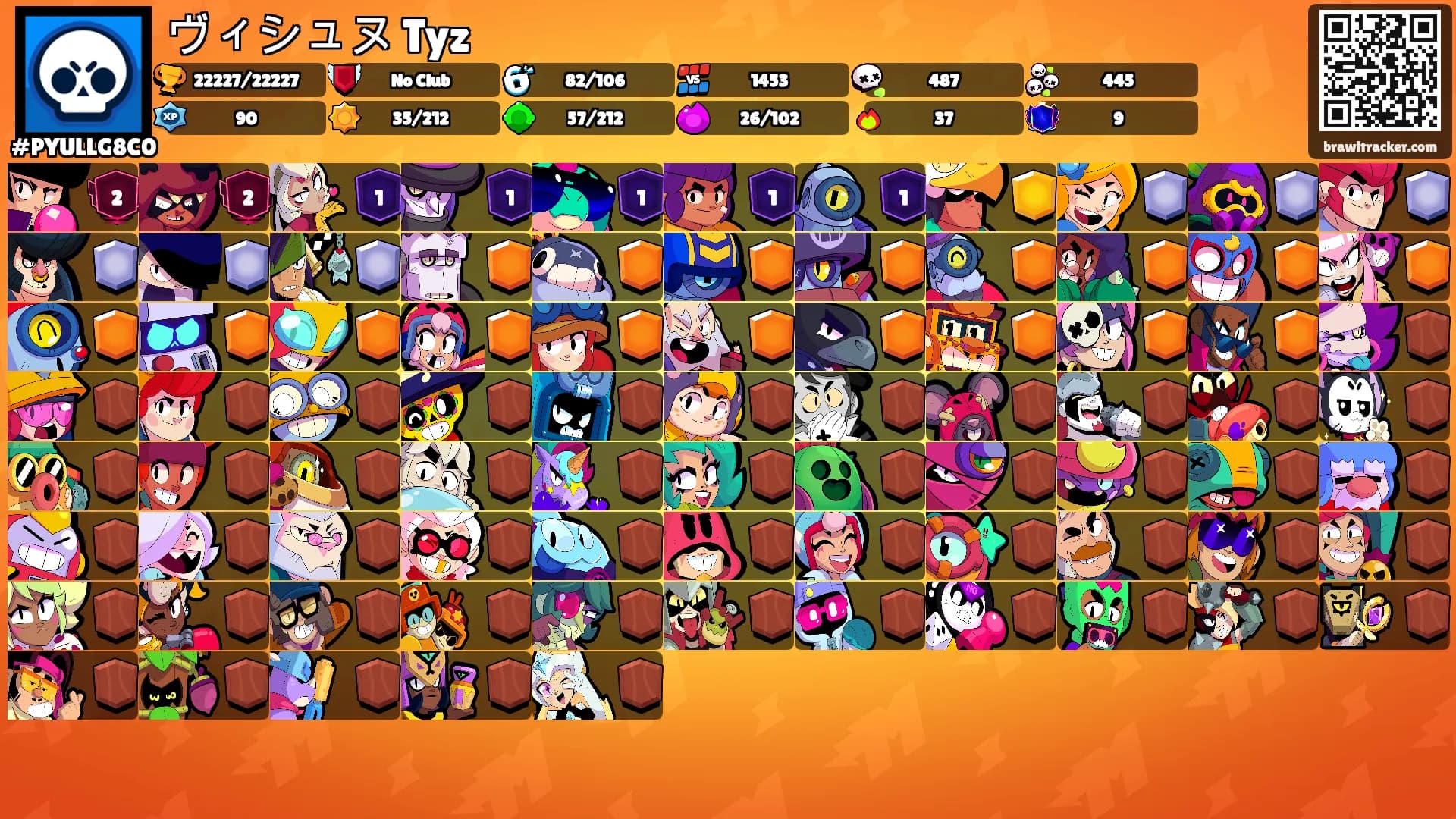 ヴィシュヌ Tyz's Ranks