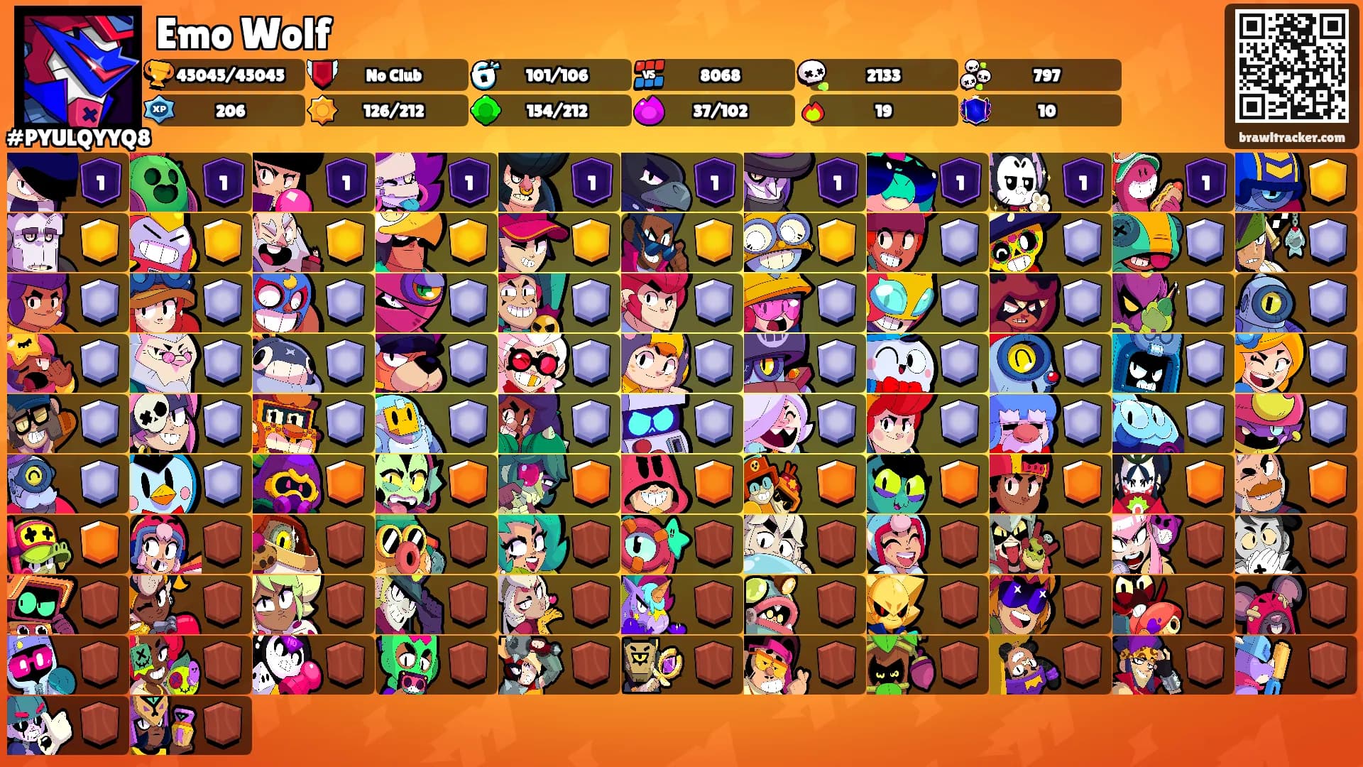 Emo Wolf's Ranks