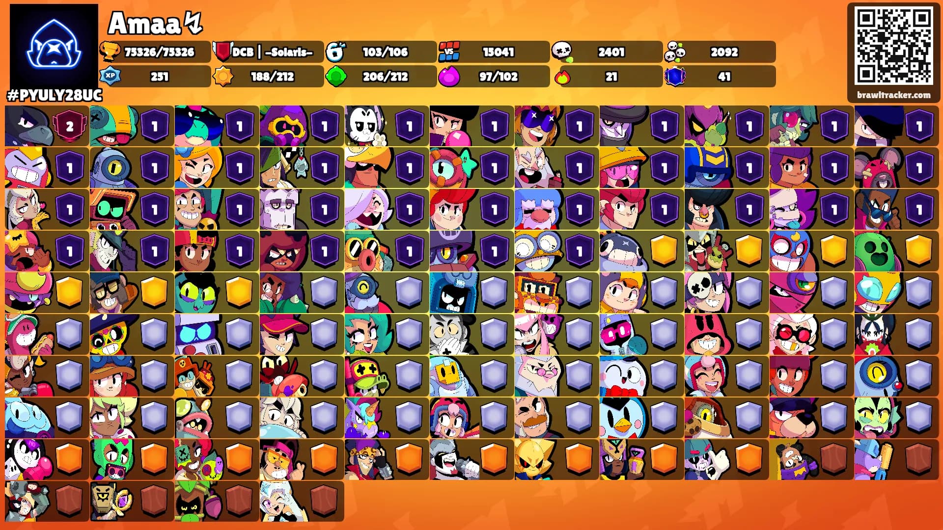 Amaa↯'s Ranks