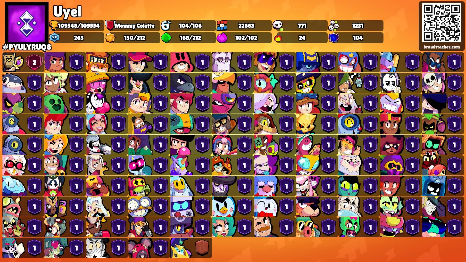 Uyel's Ranks