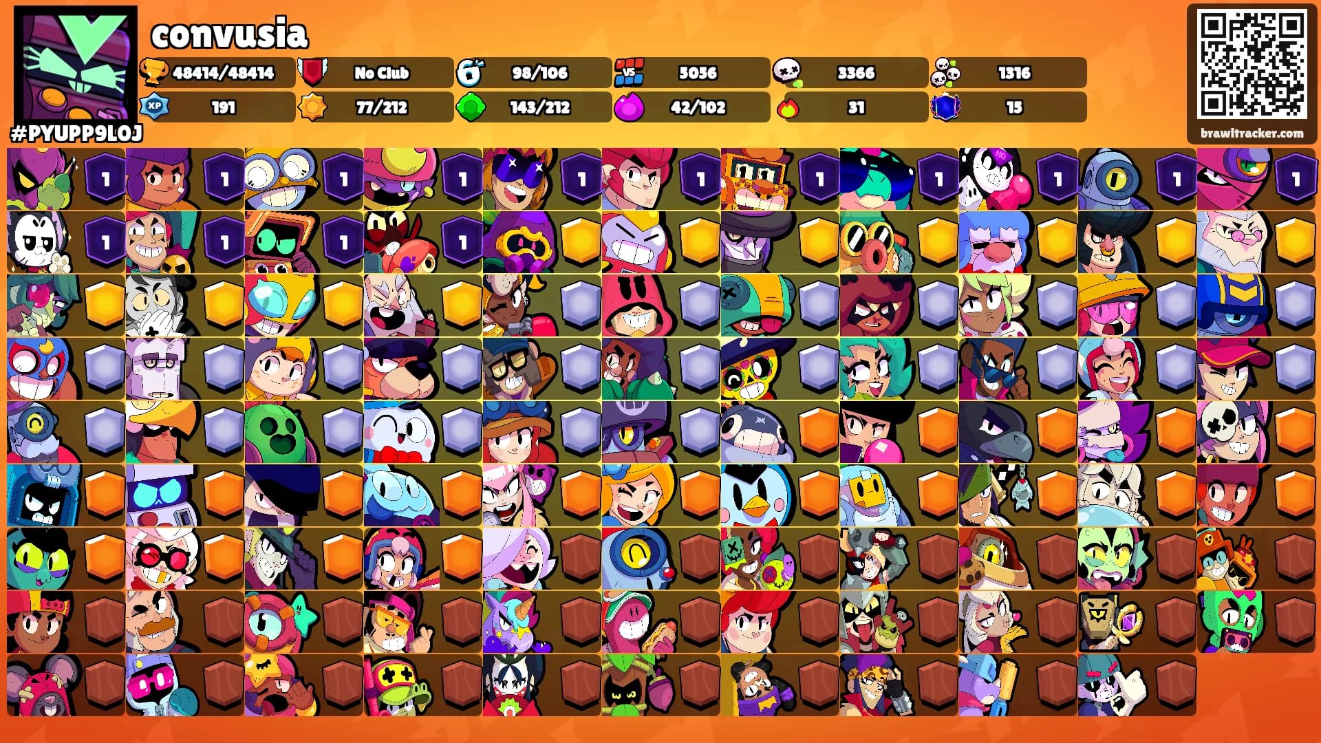 convusia's Ranks