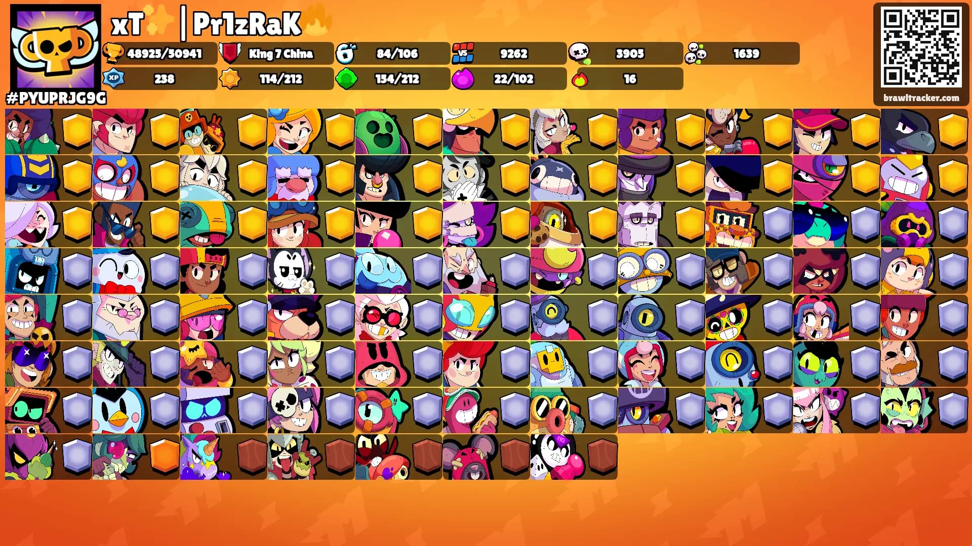 xT✨|Pr1zRaK🔥's Ranks