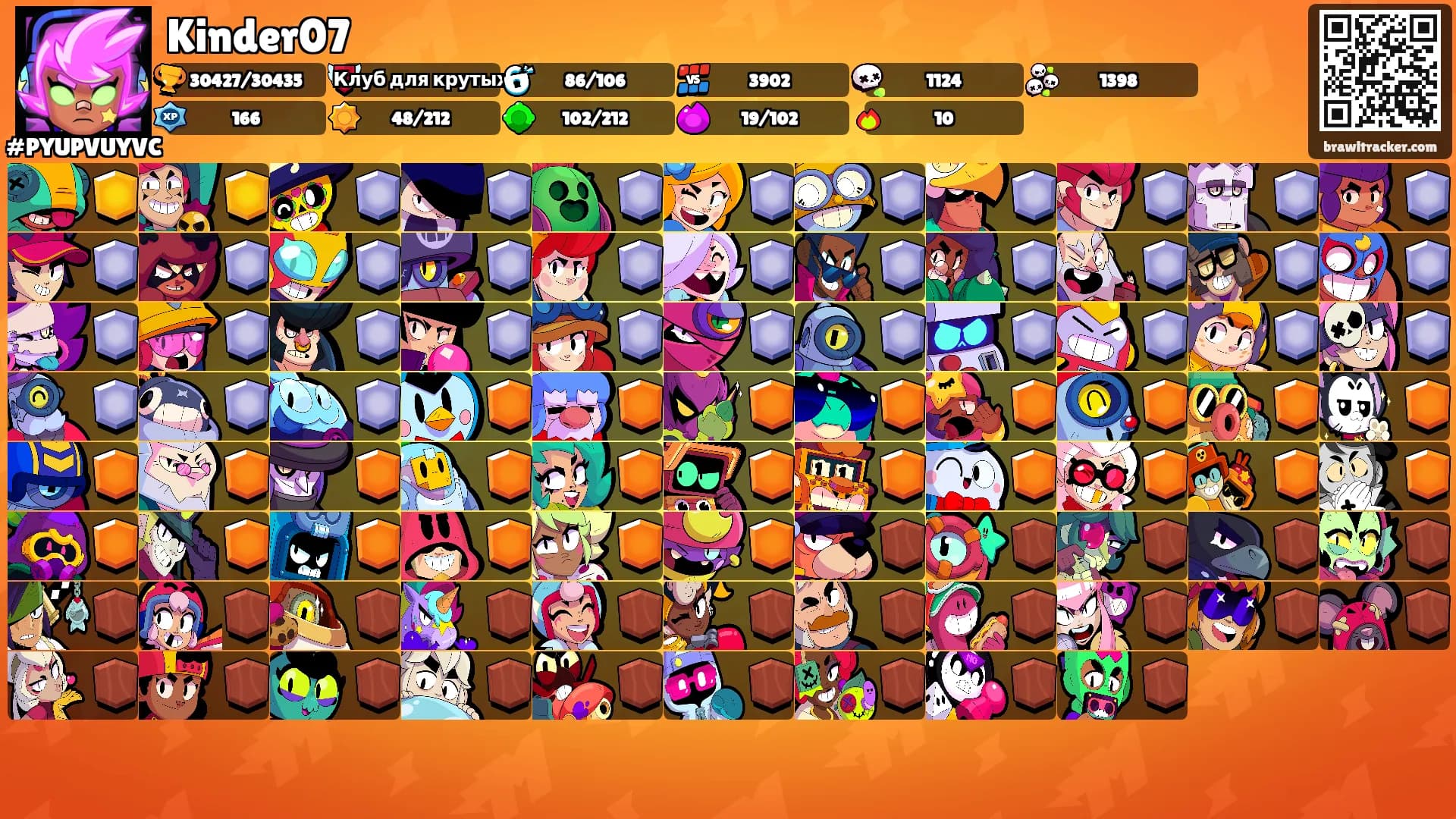 Kinder07's Ranks