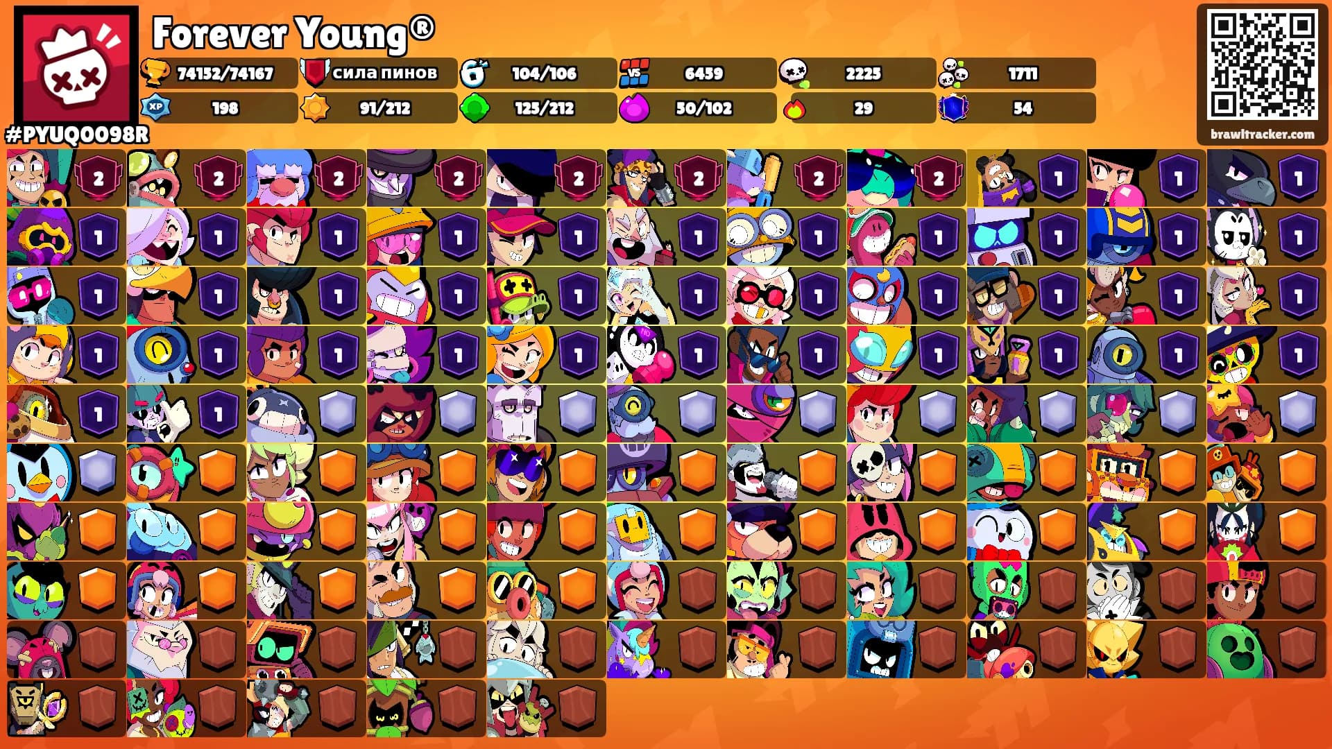Forever Young®'s Ranks