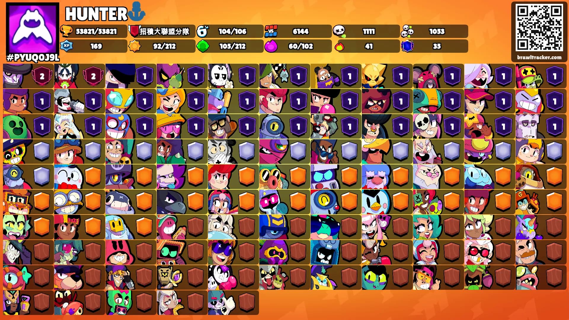 HUNTER⚓️'s Ranks