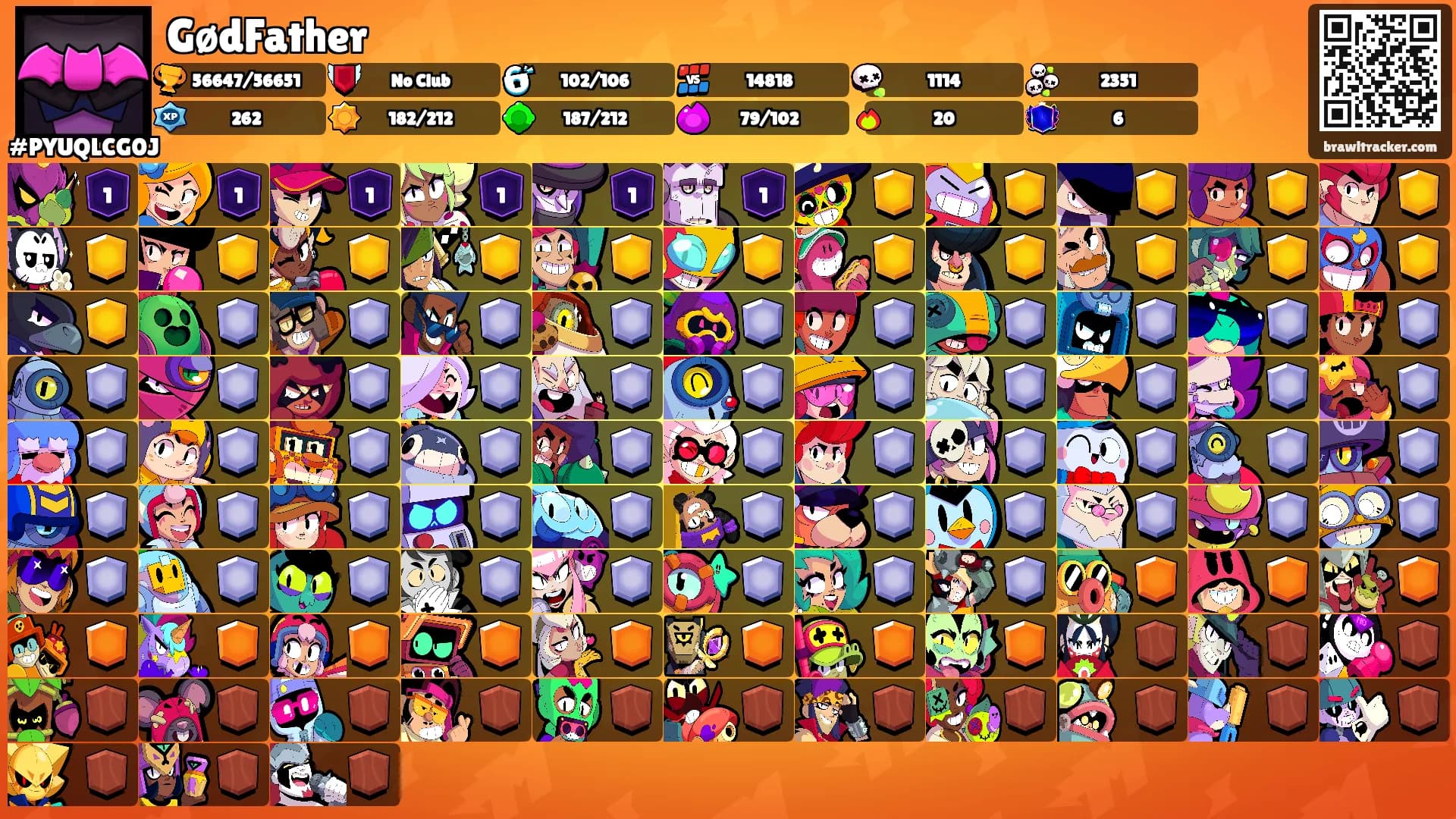 GødFather's Ranks