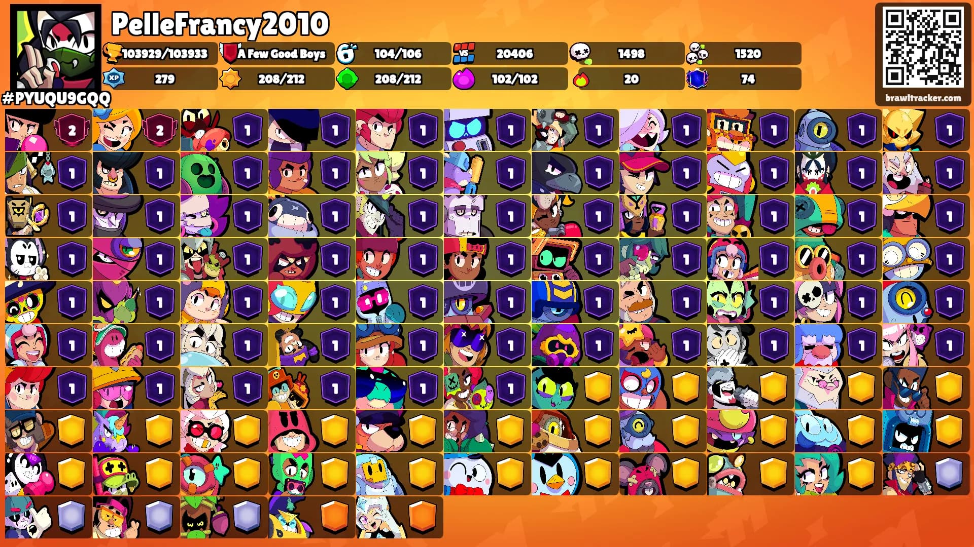 PelleFrancy2010's Ranks