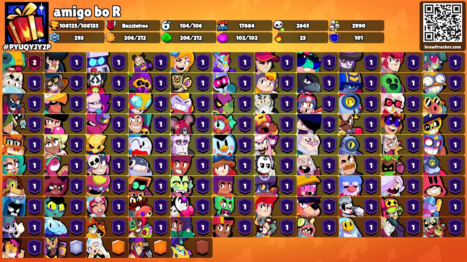 amigo bo R's Ranks