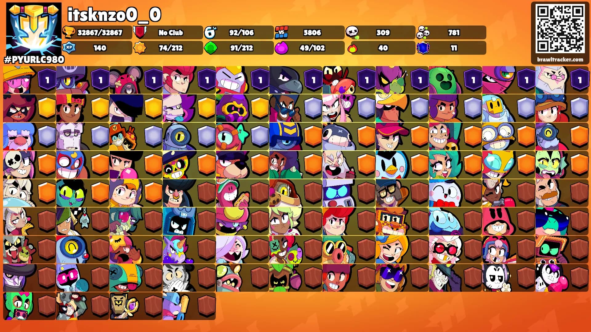 itsknzo0_0's Ranks