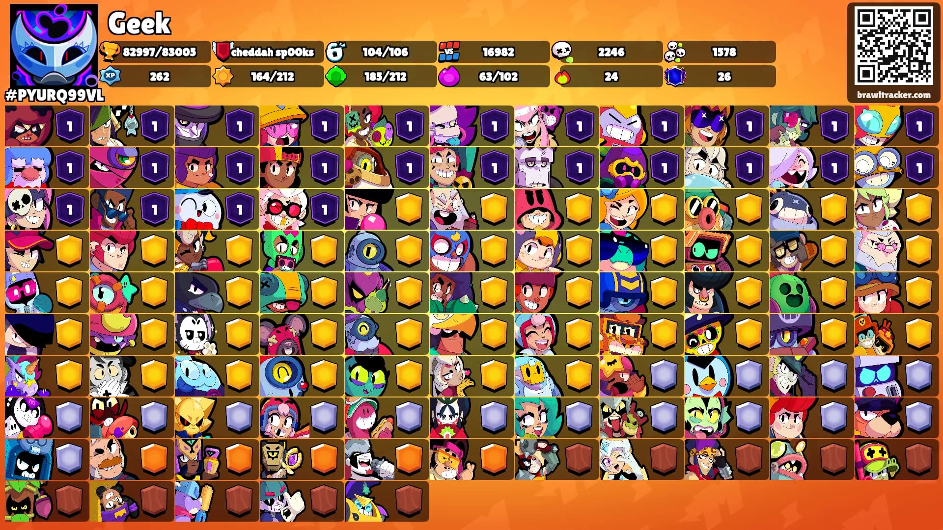 Geek's Ranks