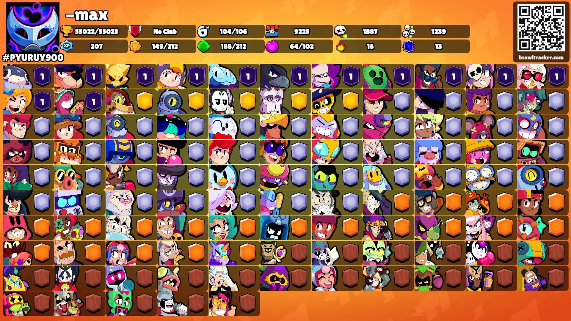 -max's Ranks