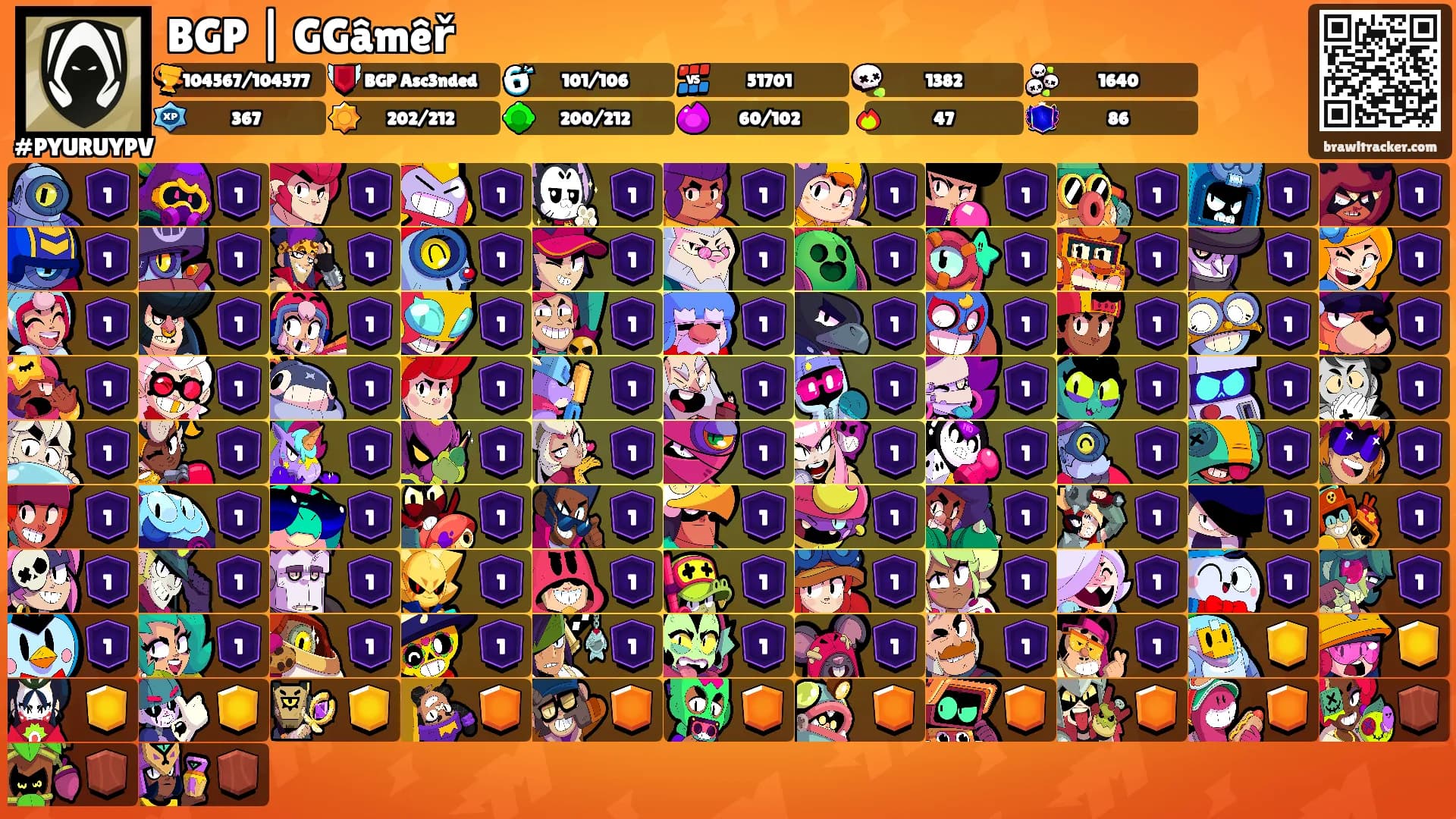 BGP | GGâmêř's Ranks