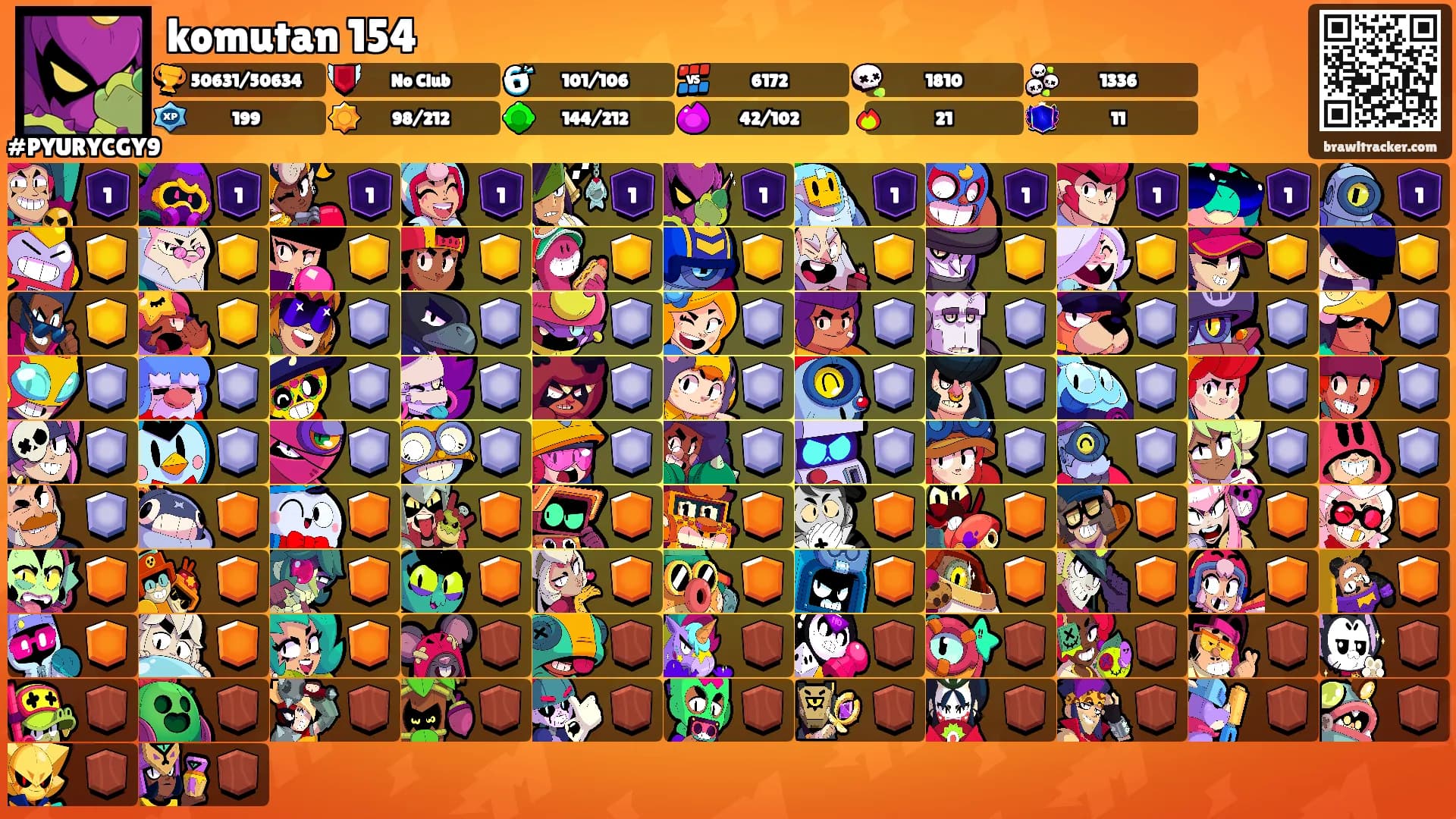 komutan 154's Ranks
