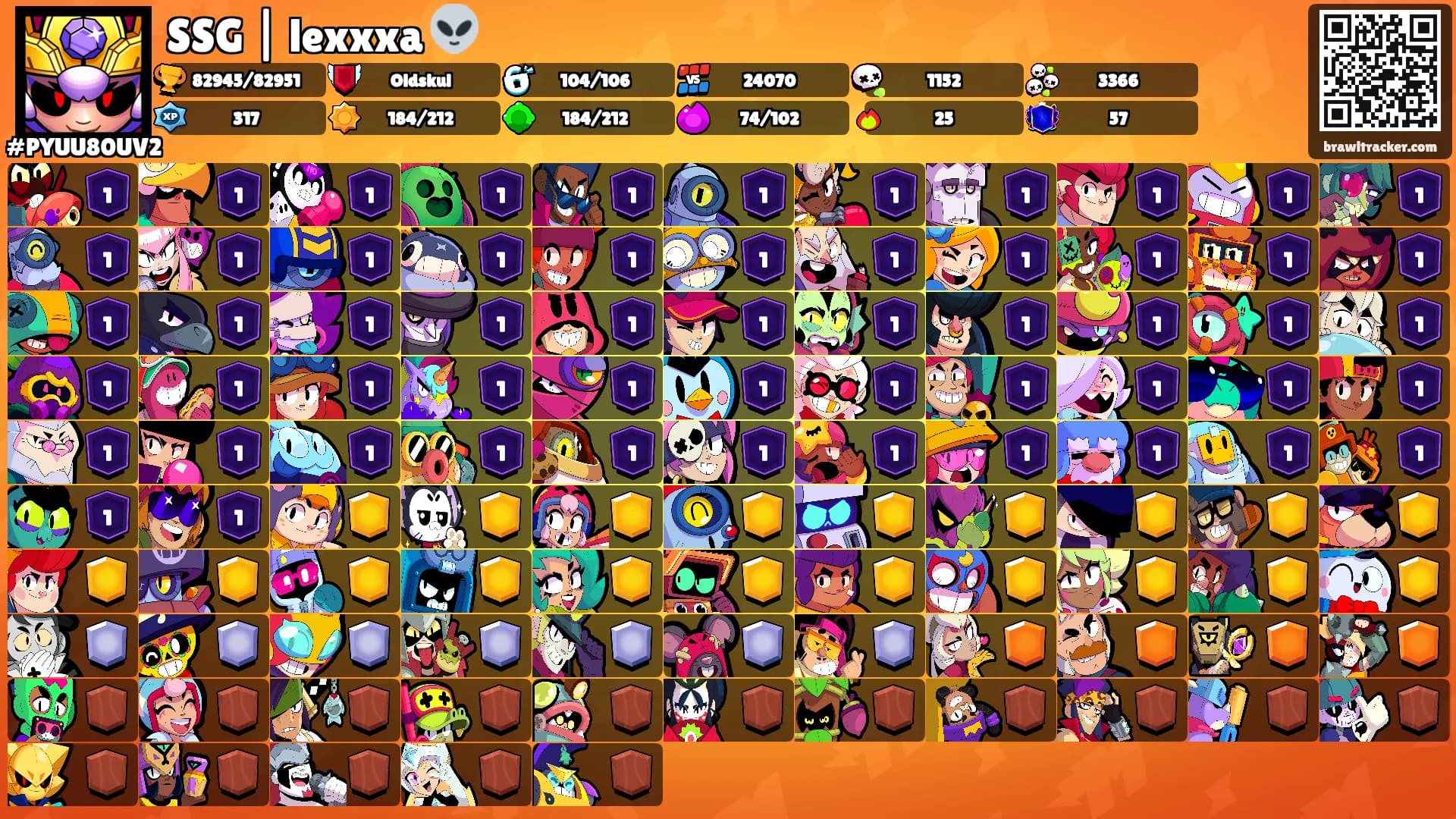 SSG | lexxxa 👽's Ranks