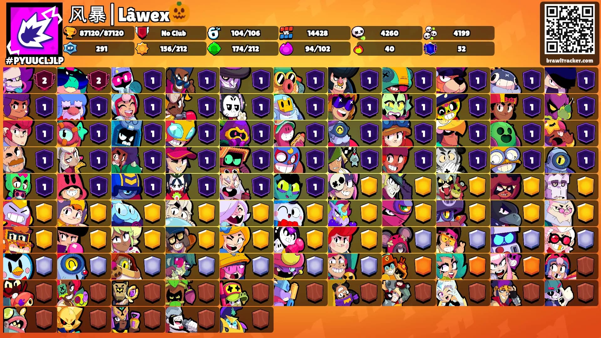 风暴|Lâwex🎃's Ranks