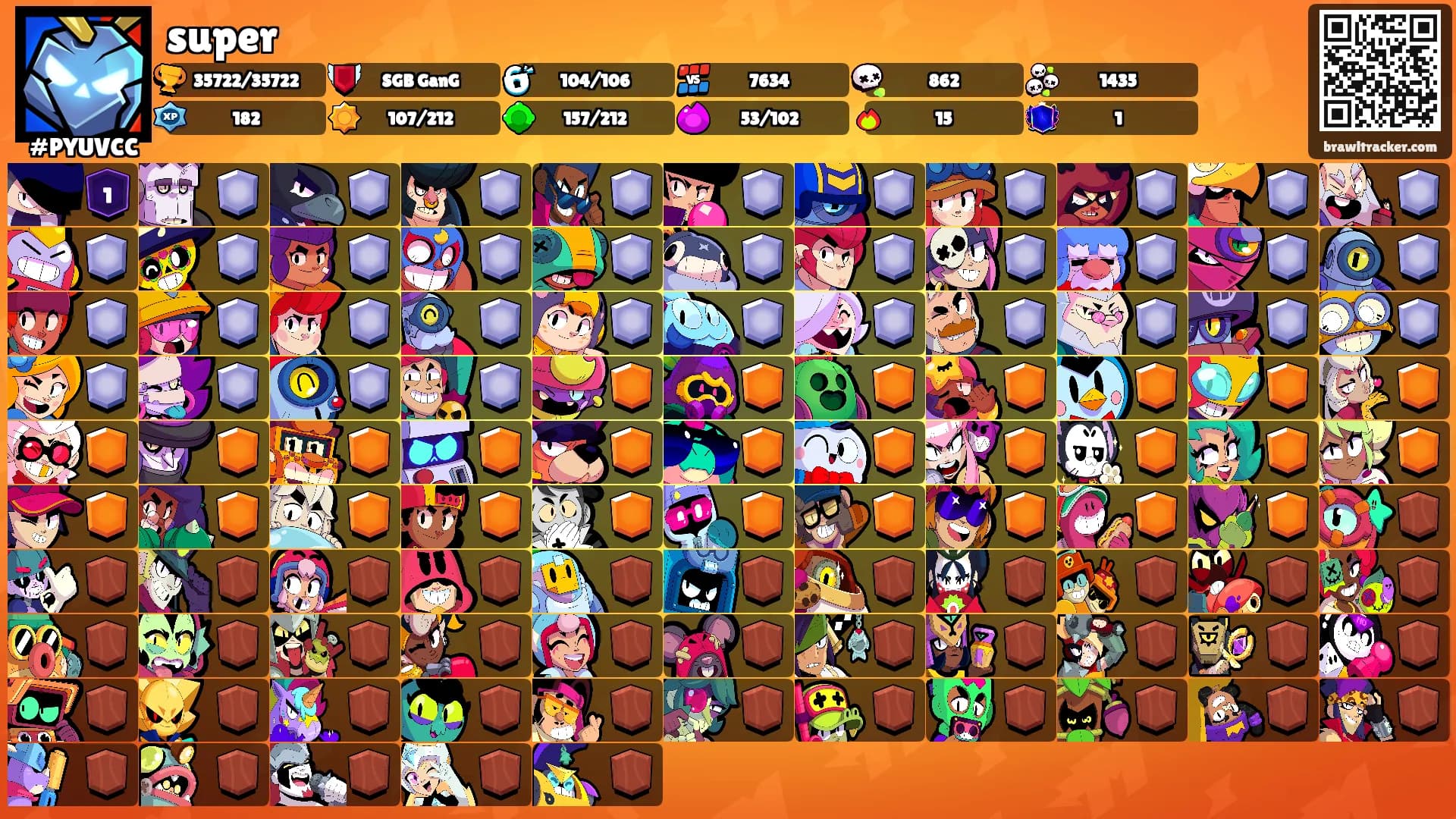 super's Ranks