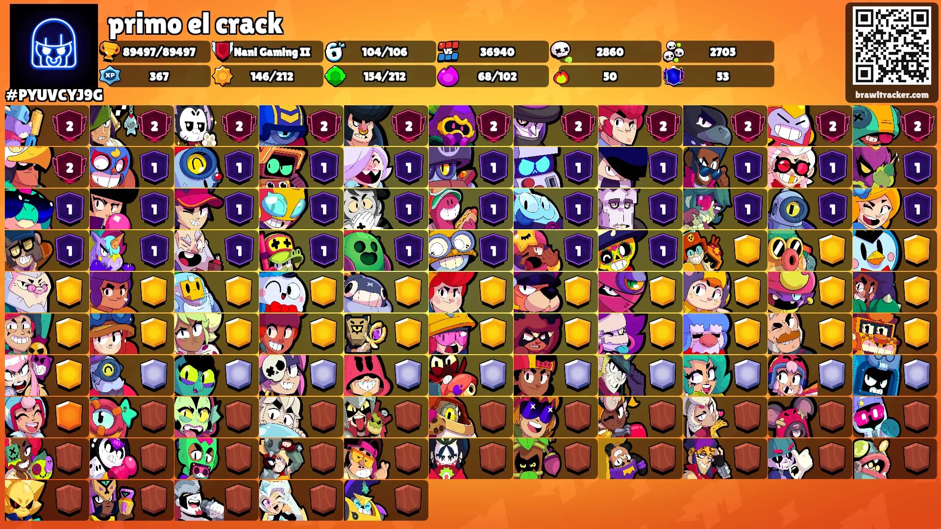 primo el crack's Ranks