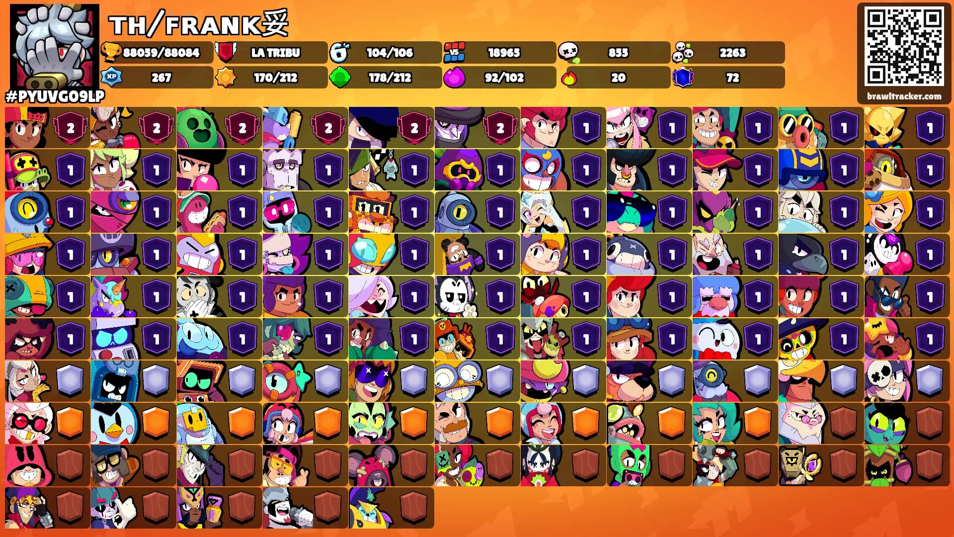 ᴛʜ/ꜰʀᴀɴᴋ妥's Ranks