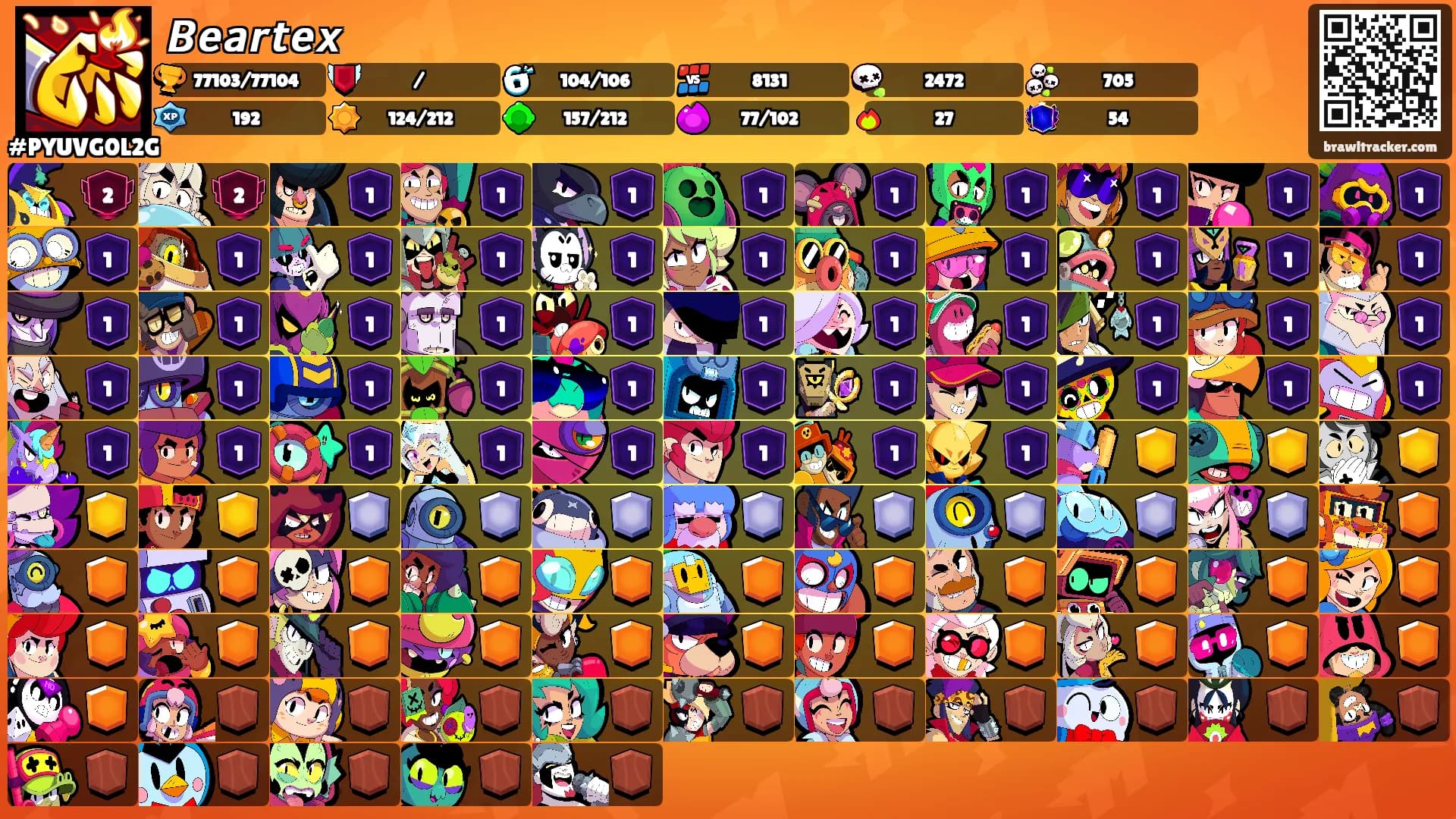 𝘽𝙚𝙖𝙧𝙩𝙚𝙭's Ranks