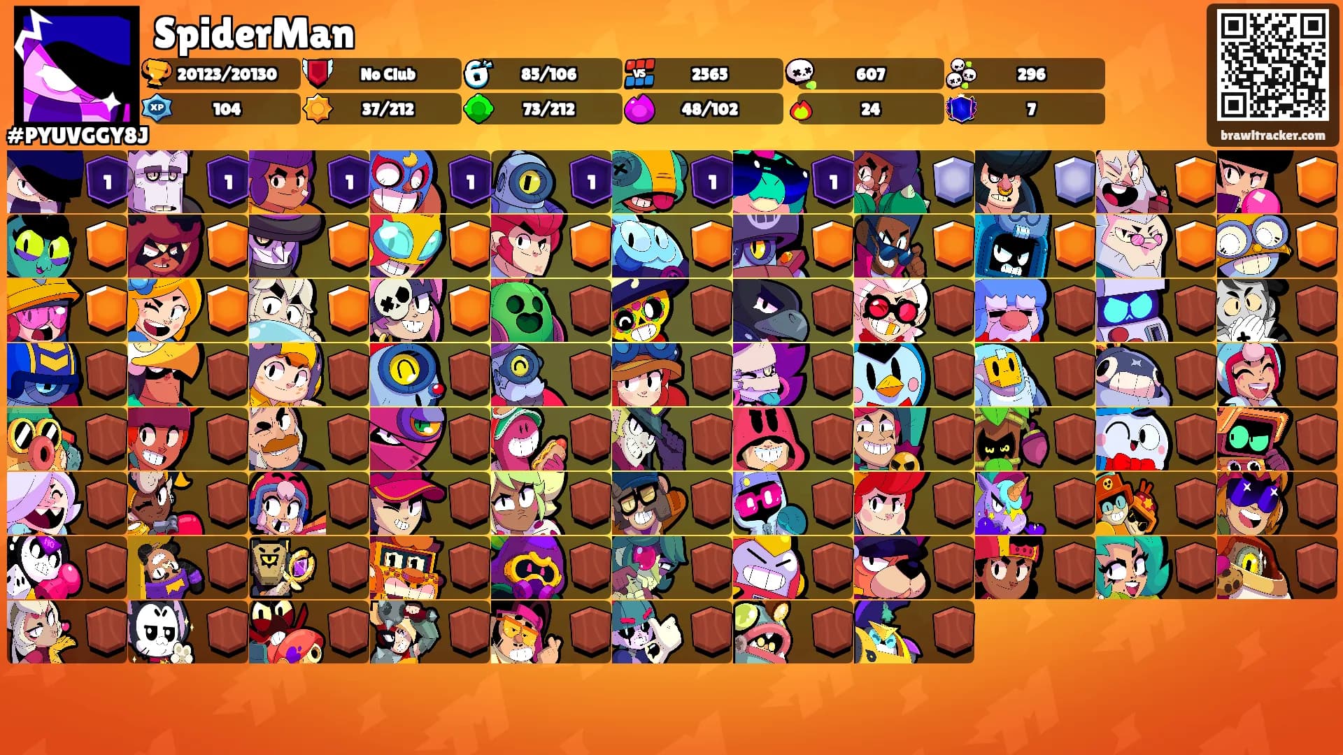 SpiderMan's Ranks
