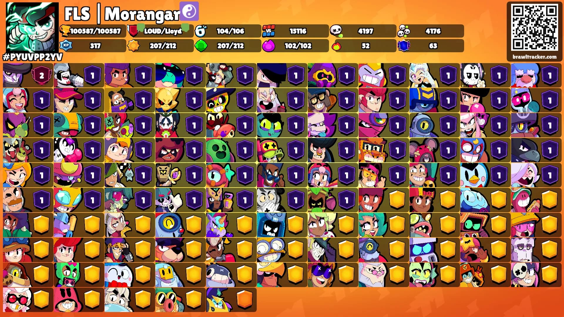 FLS |Morangar☯️'s Ranks