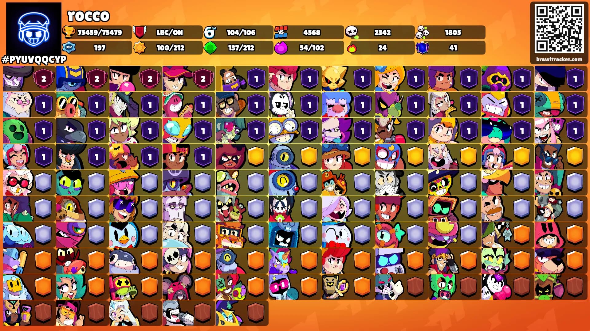 rocco's Ranks