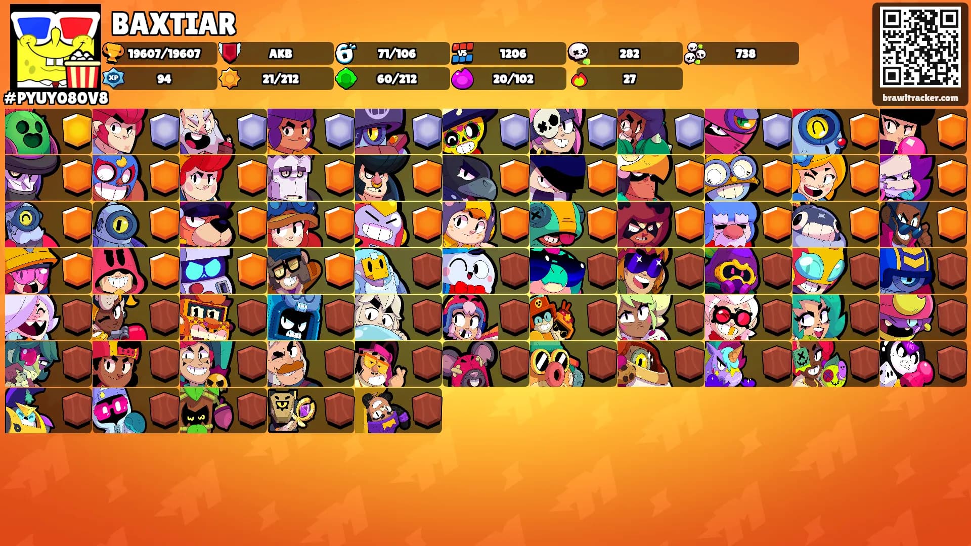 BAXTIAR's Ranks