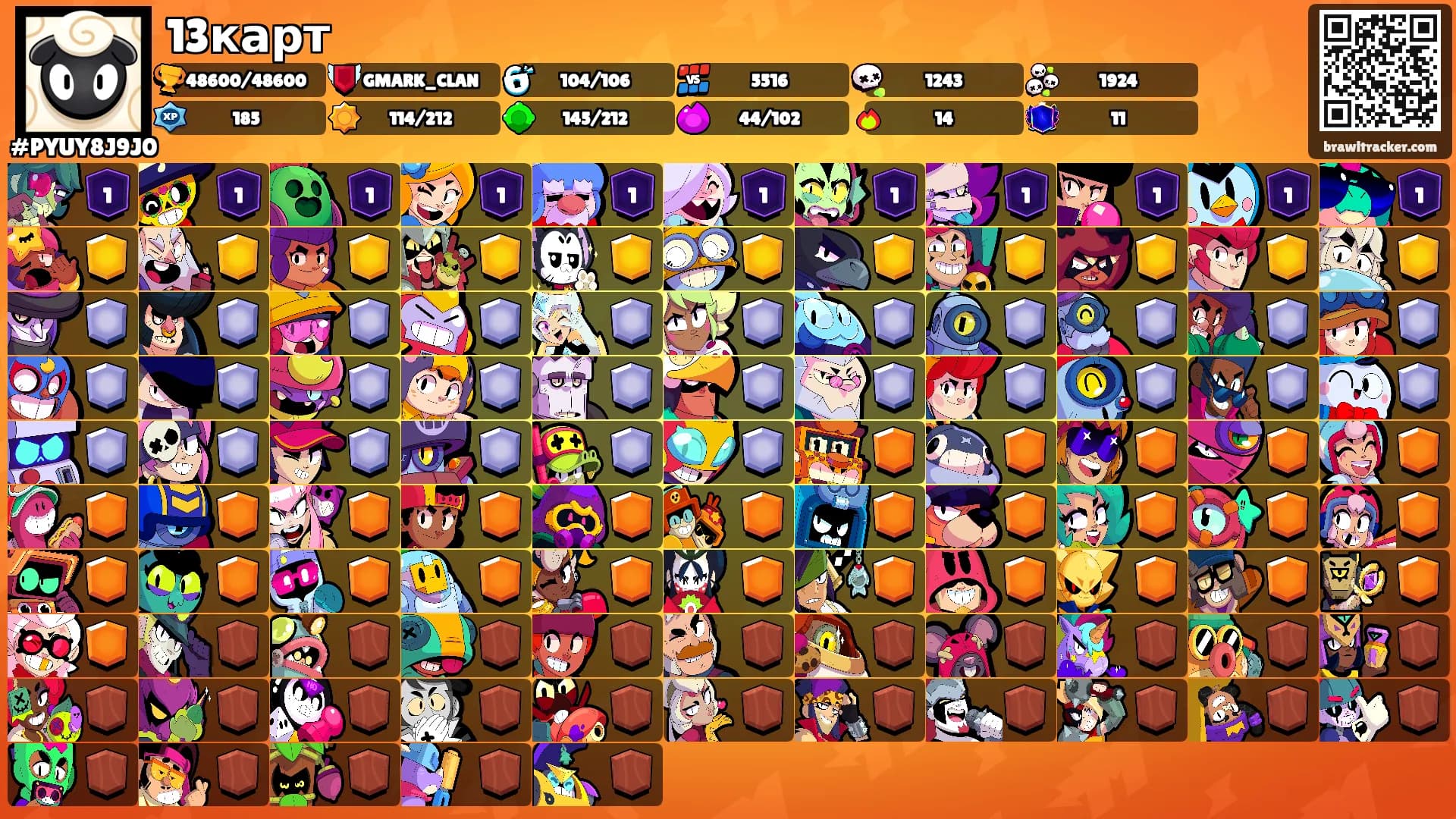 13карт's Ranks