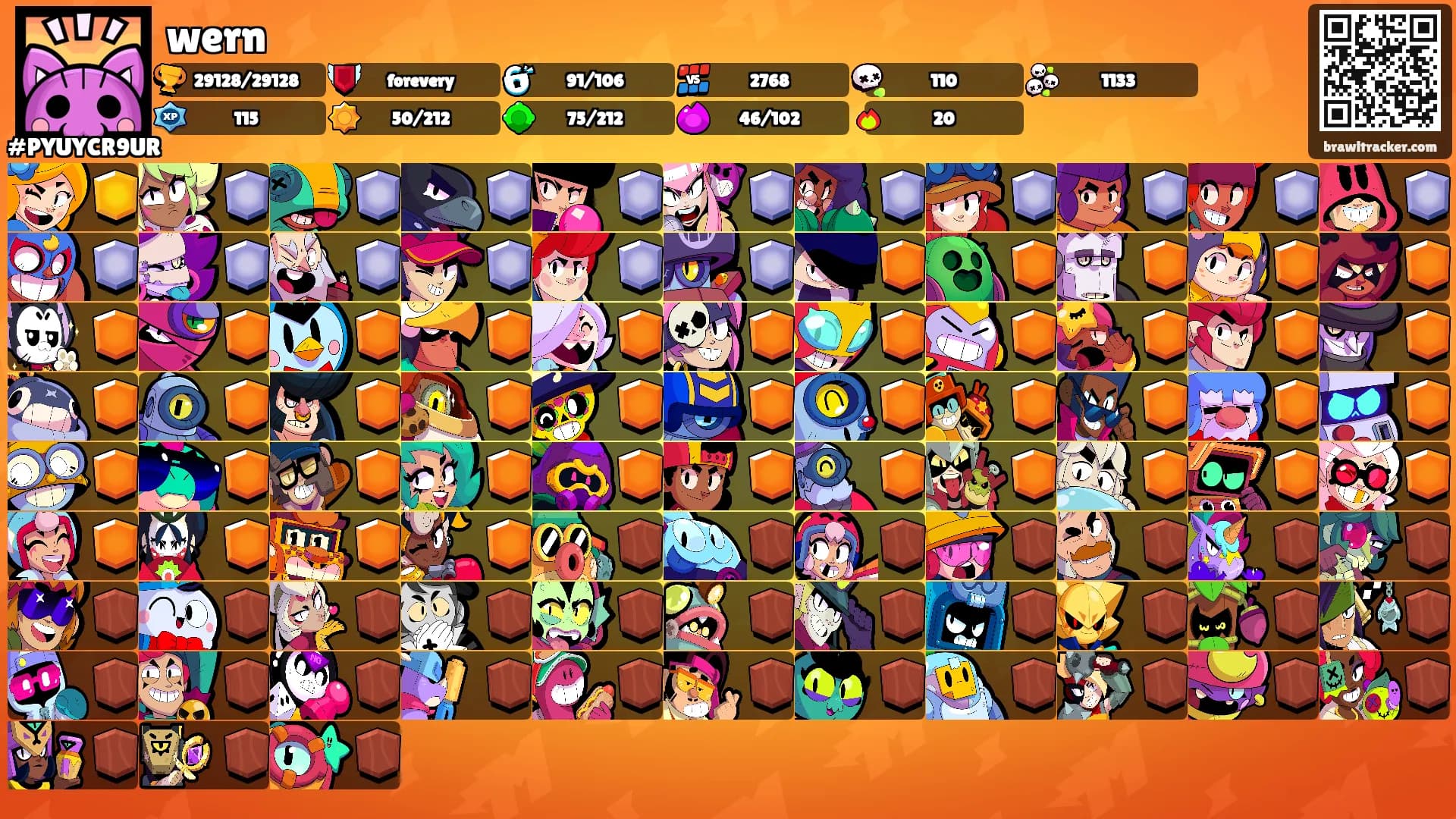 wern's Ranks
