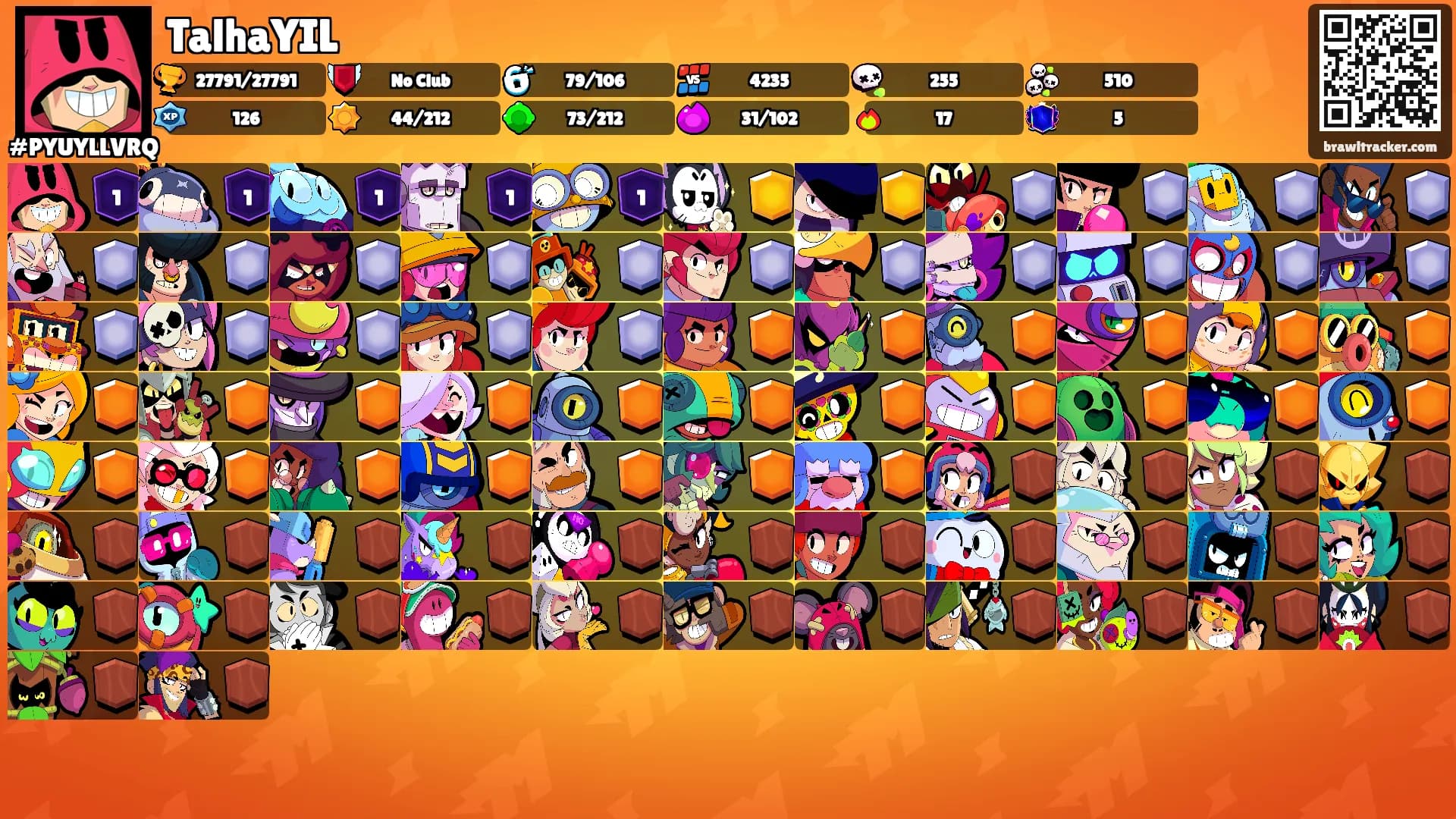 TalhaYIL's Ranks