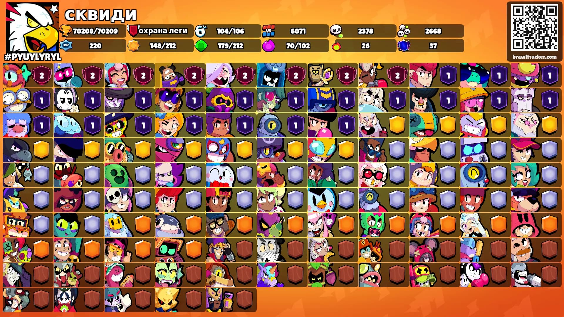сквиди's Ranks