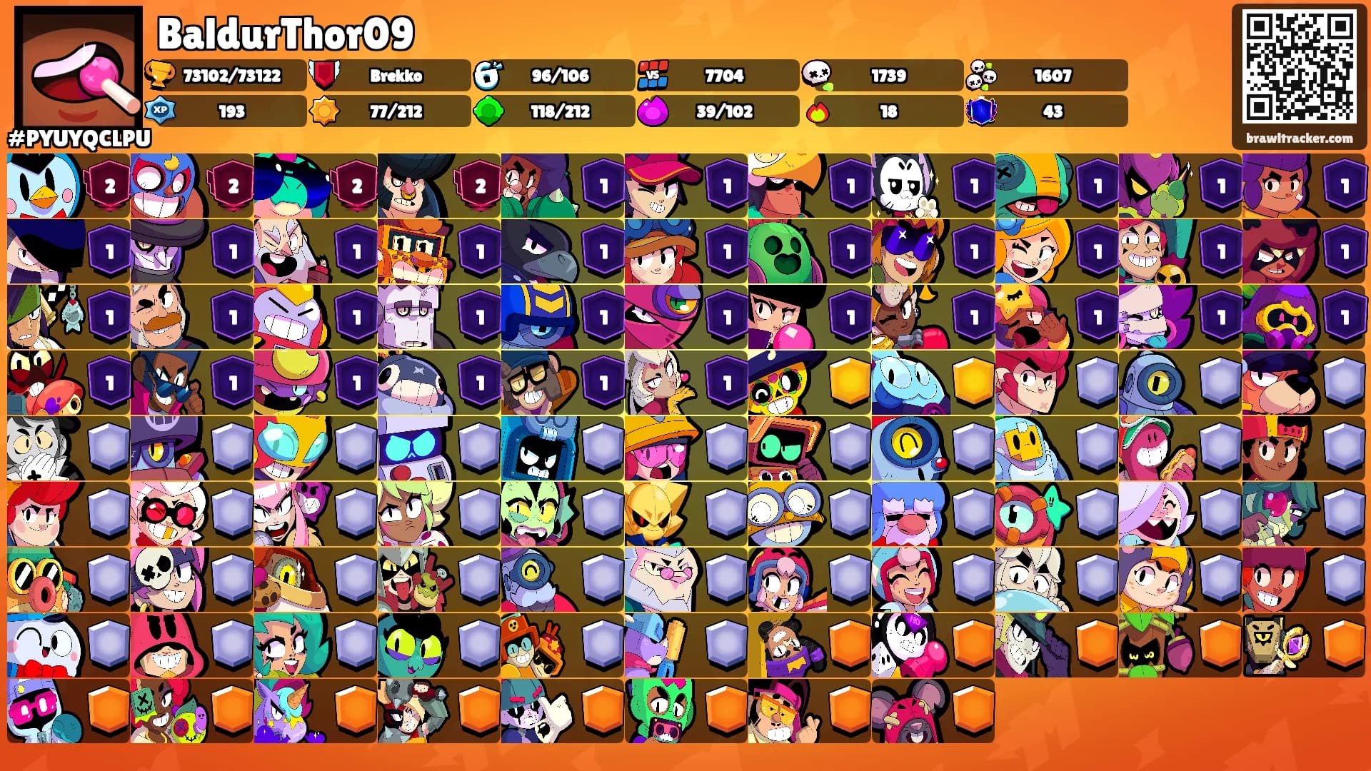 BaldurThor09's Ranks
