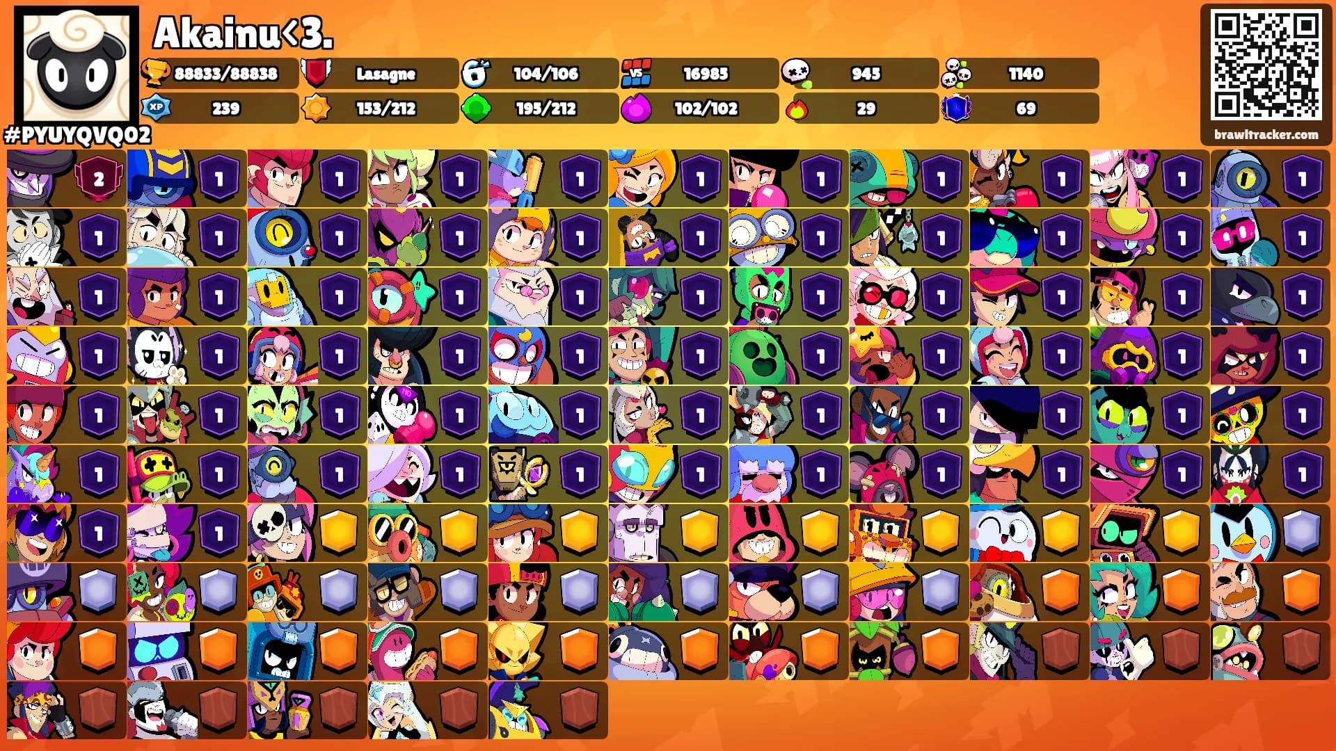 Akainu<3.'s Ranks