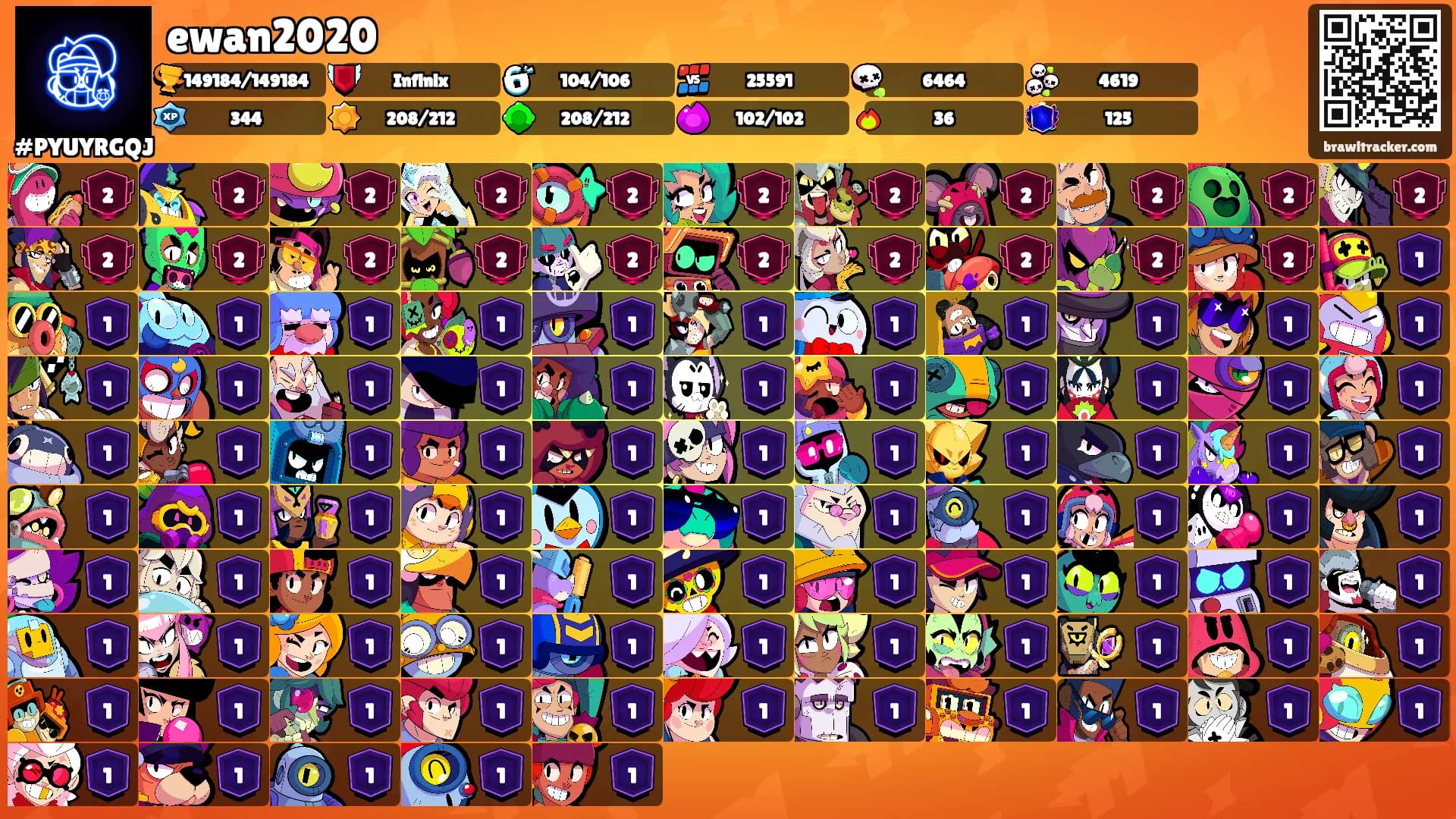 ewan2020's Ranks