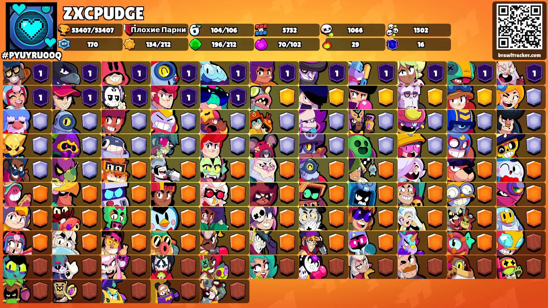 ZXCPUDGE's Ranks