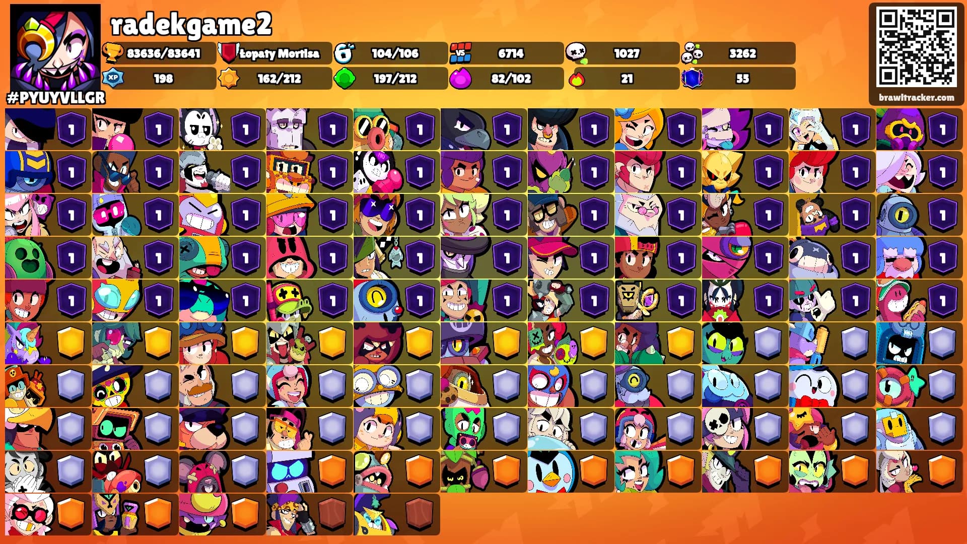 radekgame2's Ranks
