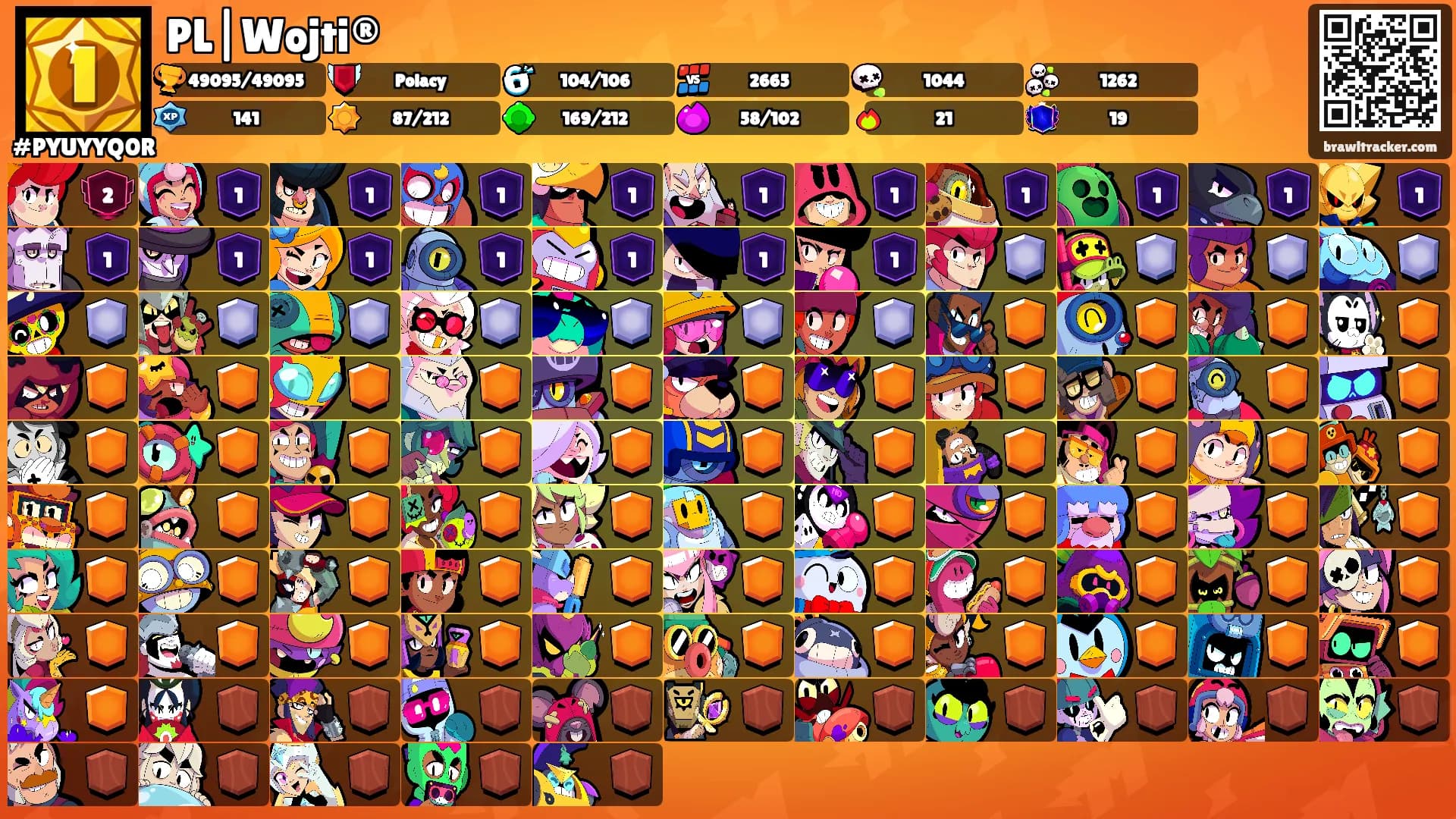 PL|Wojti®'s Ranks