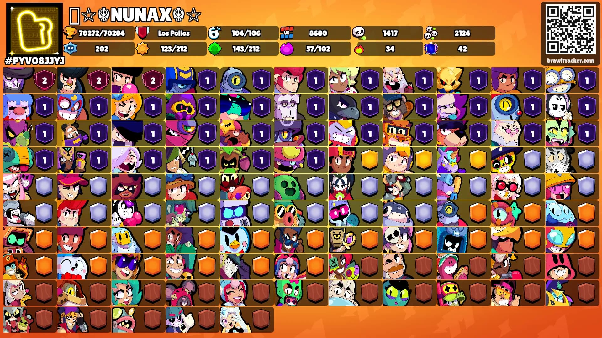 ꧁☆☬NUNAX☬☆꧂'s Ranks