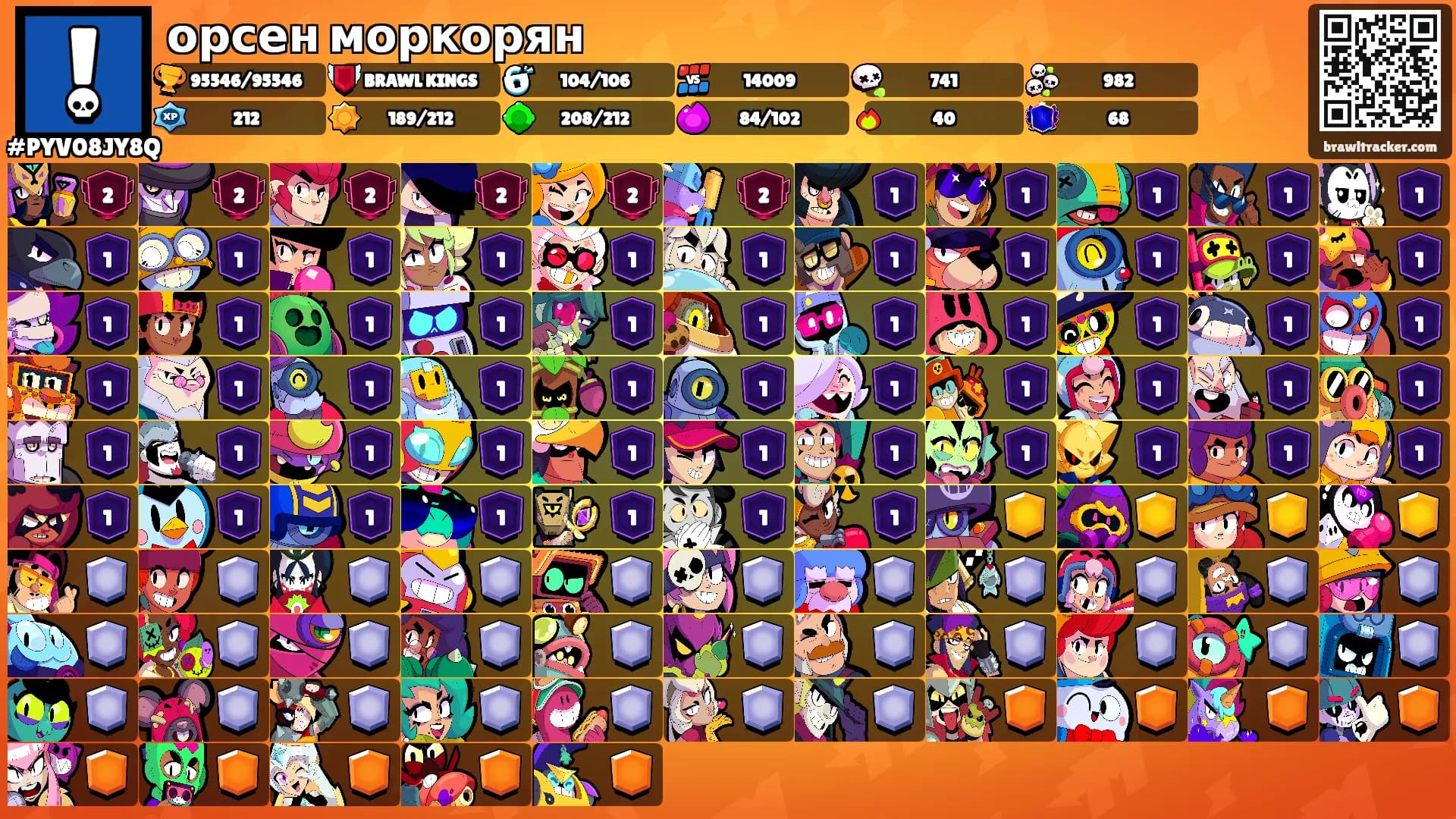 орсен моркорян's Ranks