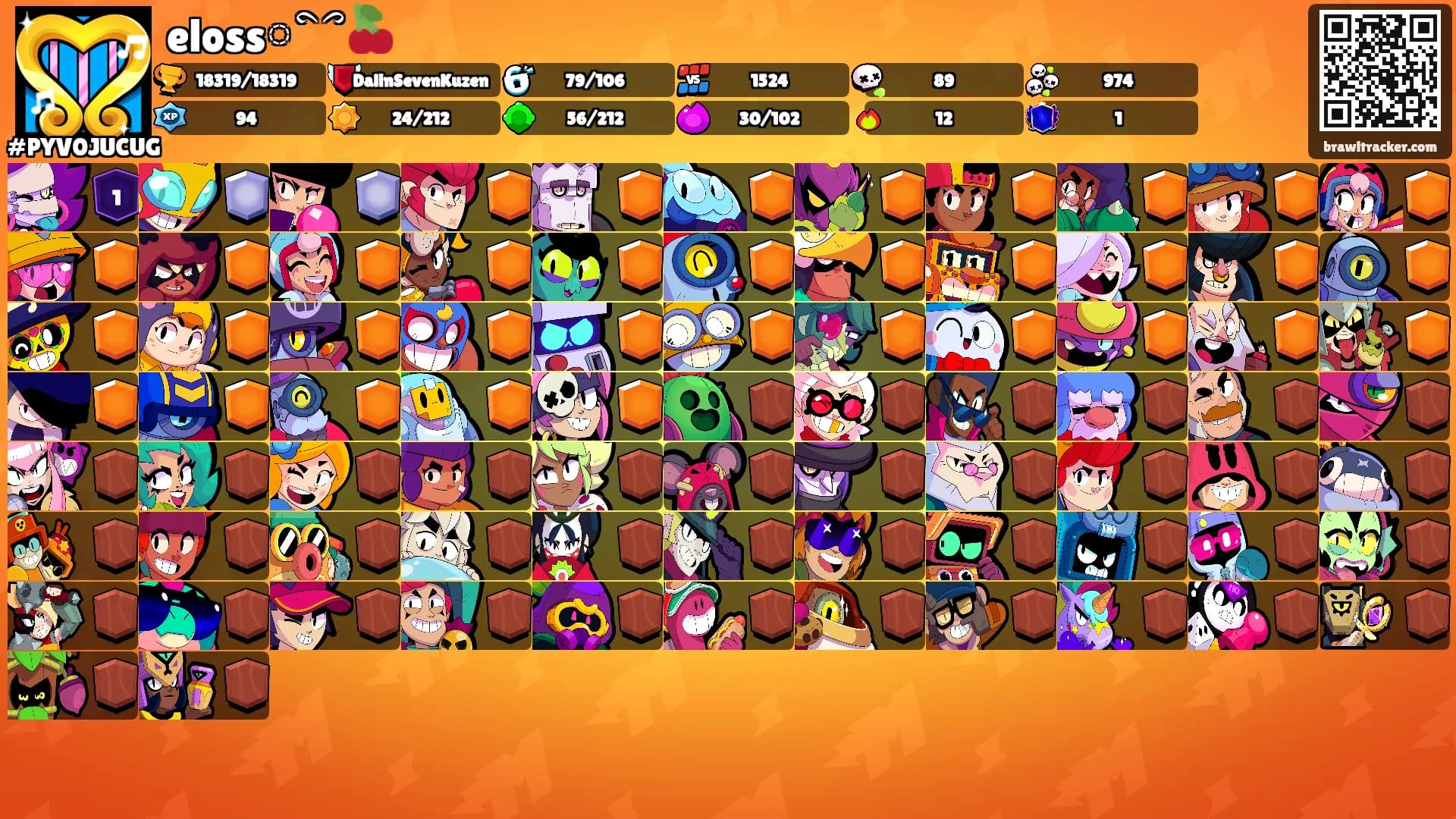 elossིྀ🍒's Ranks
