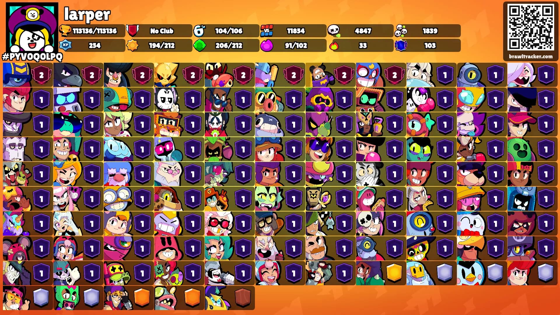 larper's Ranks
