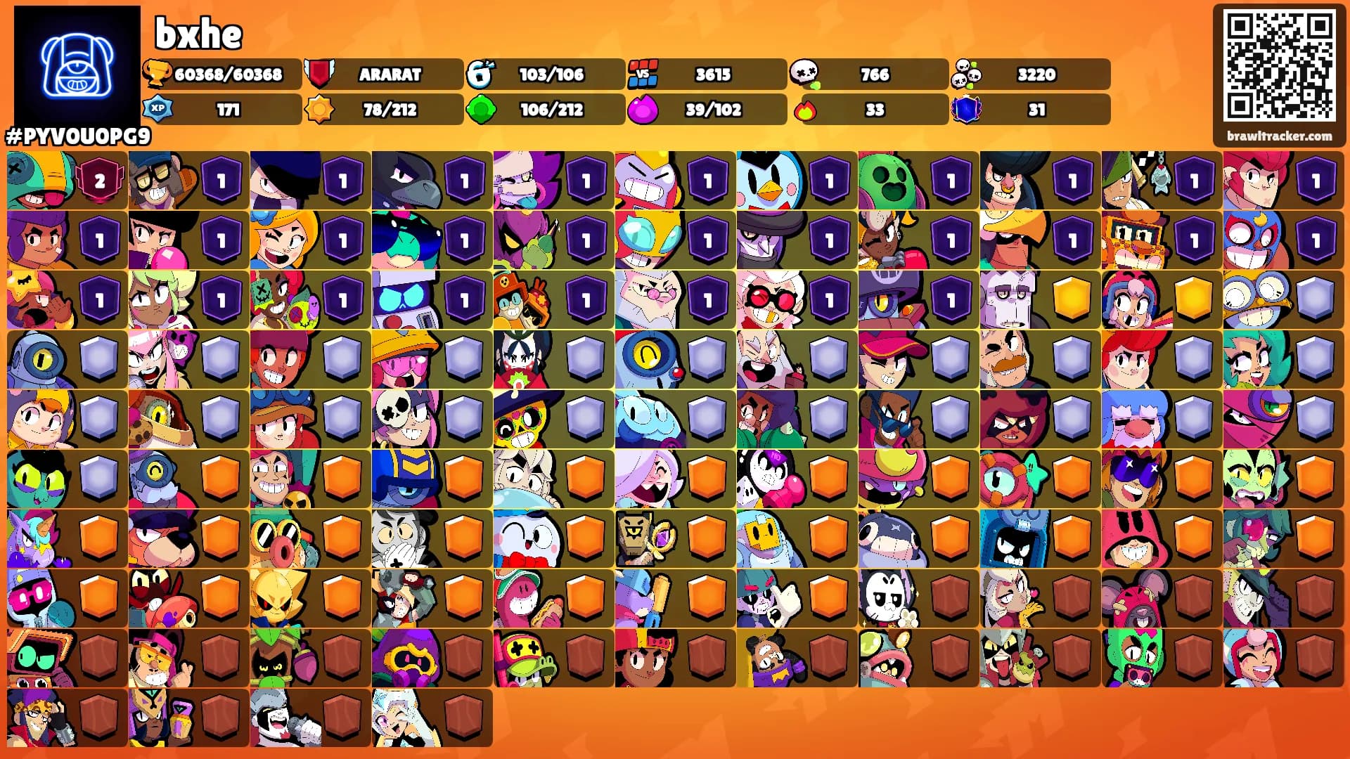 bxhe's Ranks