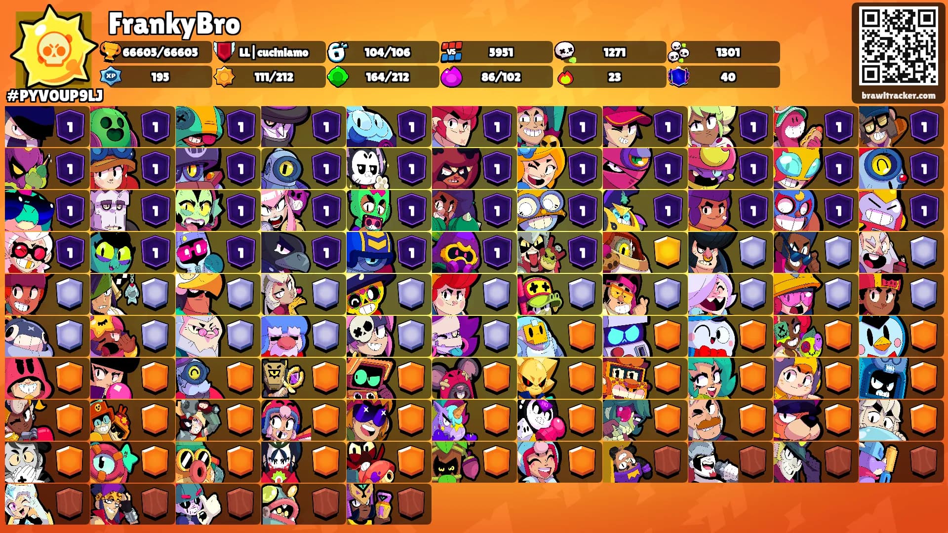 FrankyBro's Ranks