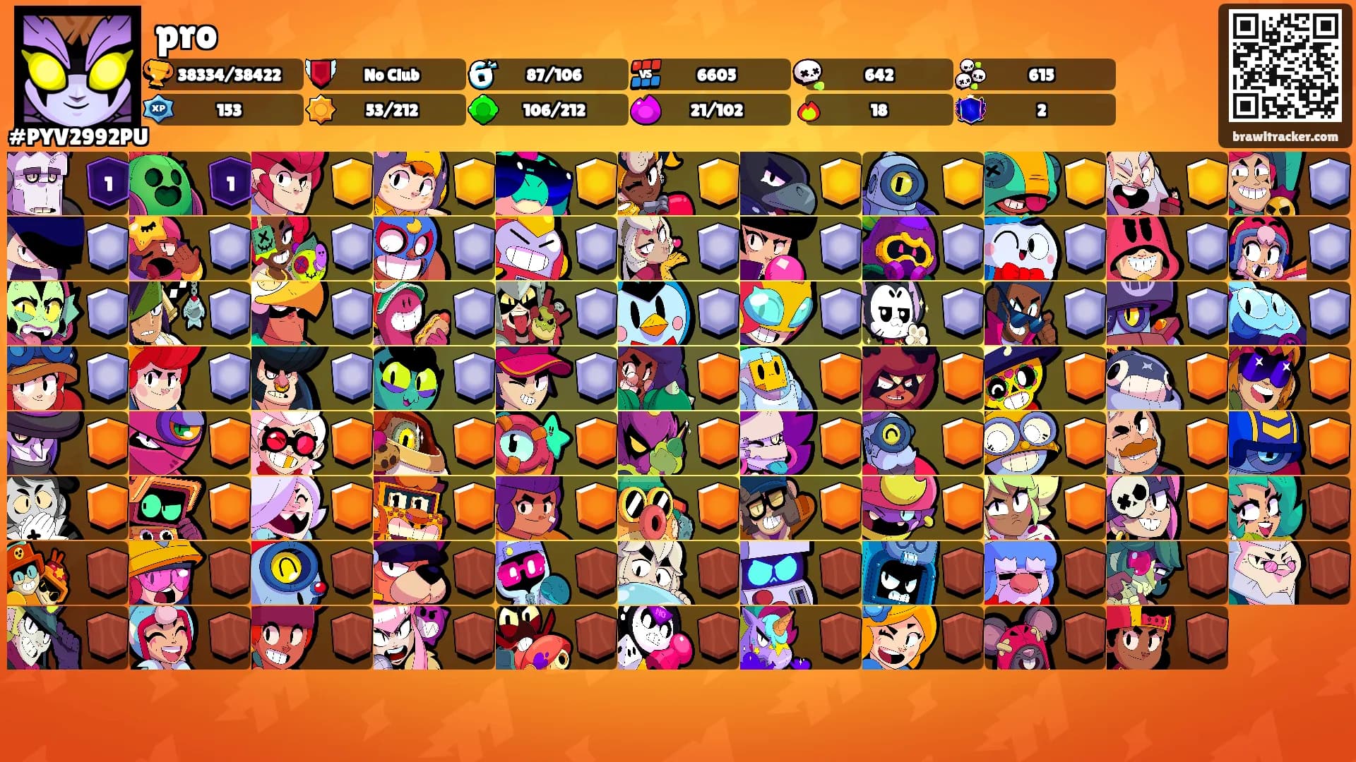 pro's Ranks