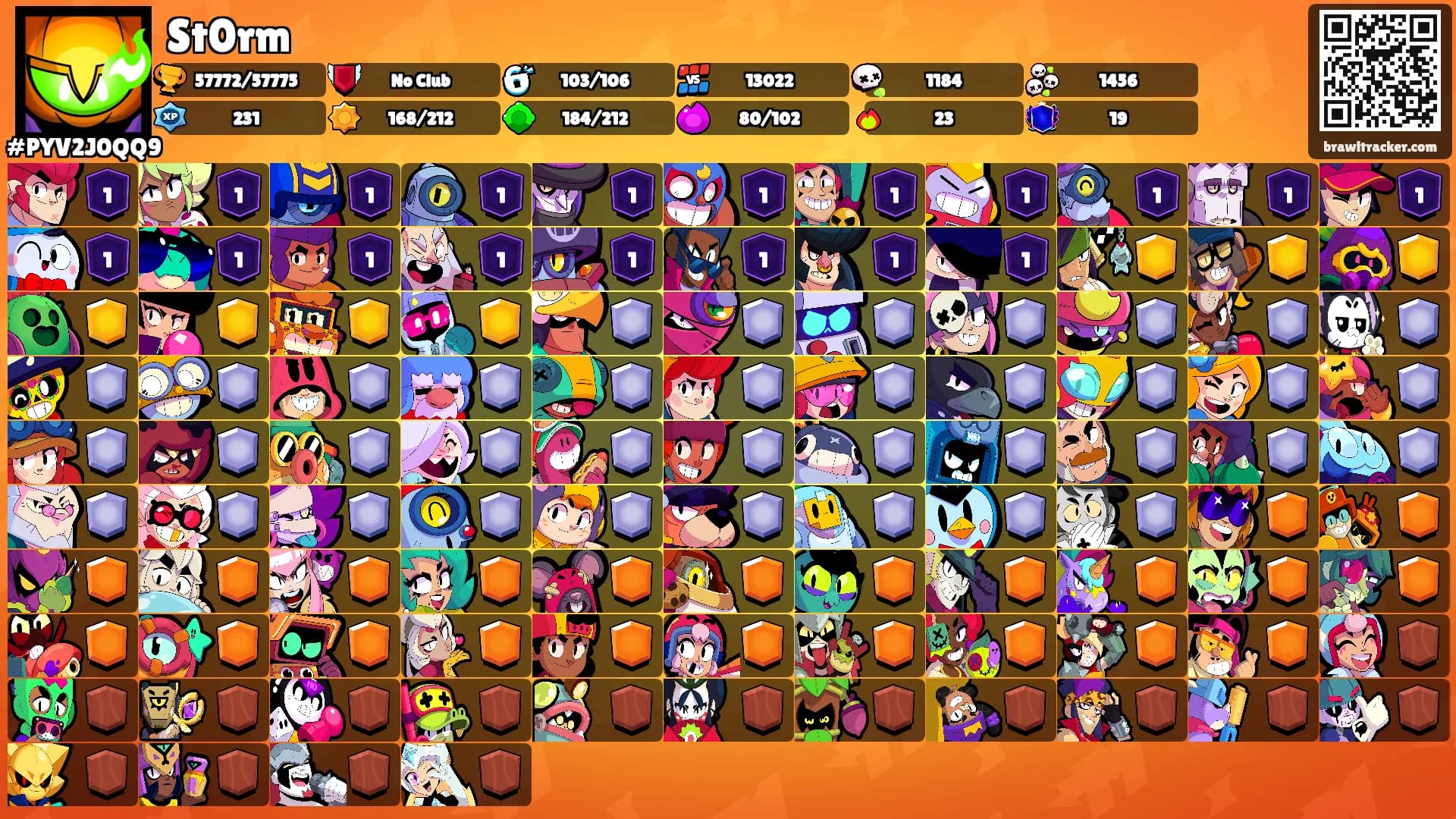 St0rm's Ranks