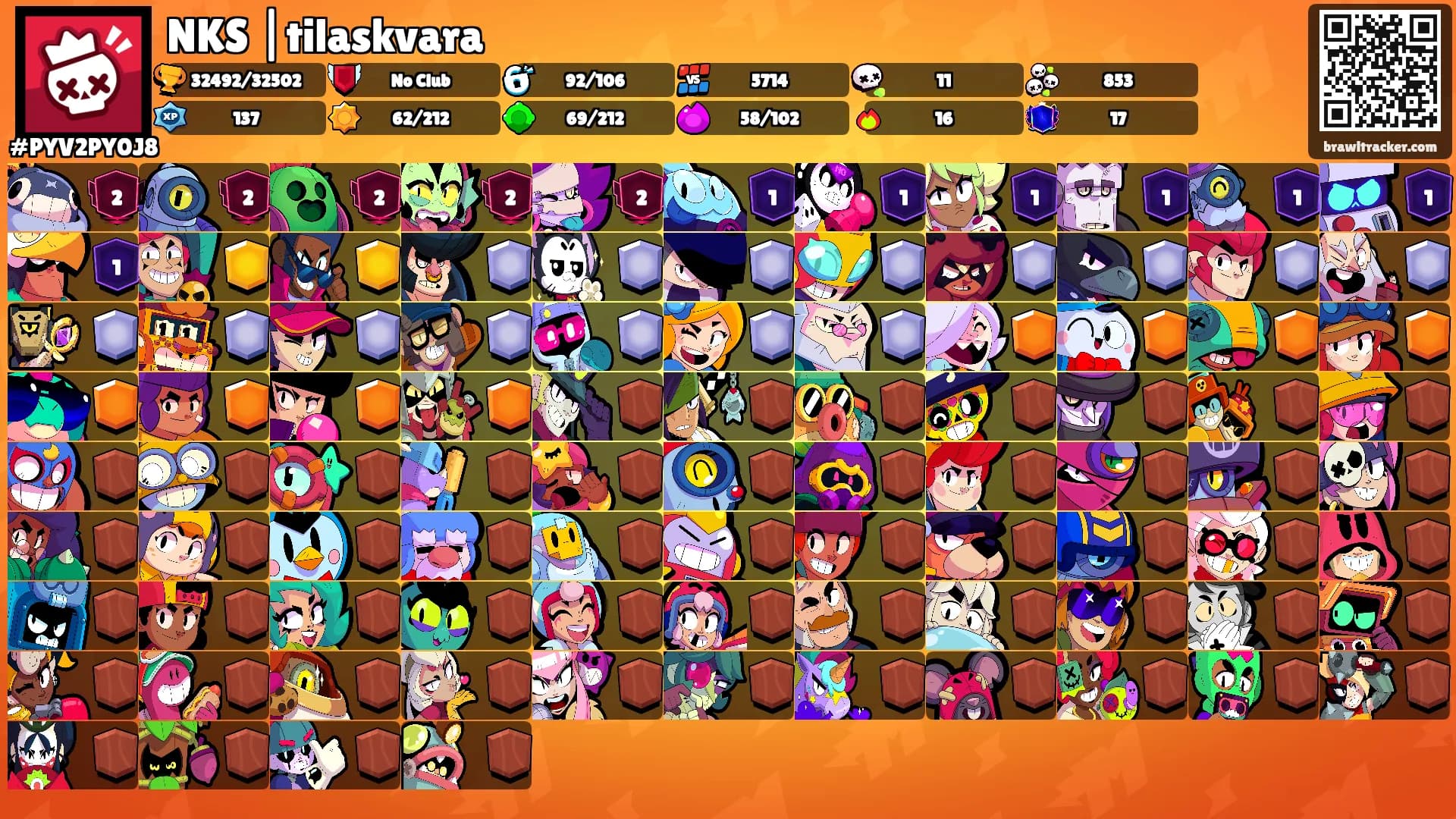 NKS |tilaskvara's Ranks