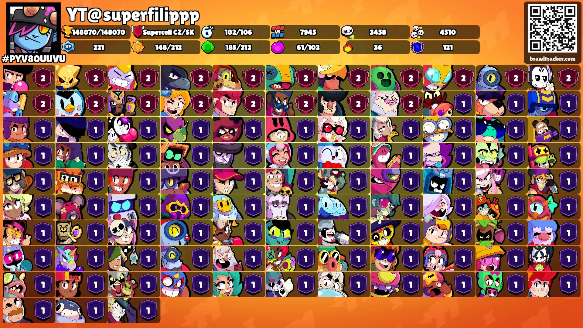 YT@superfilippp's Ranks